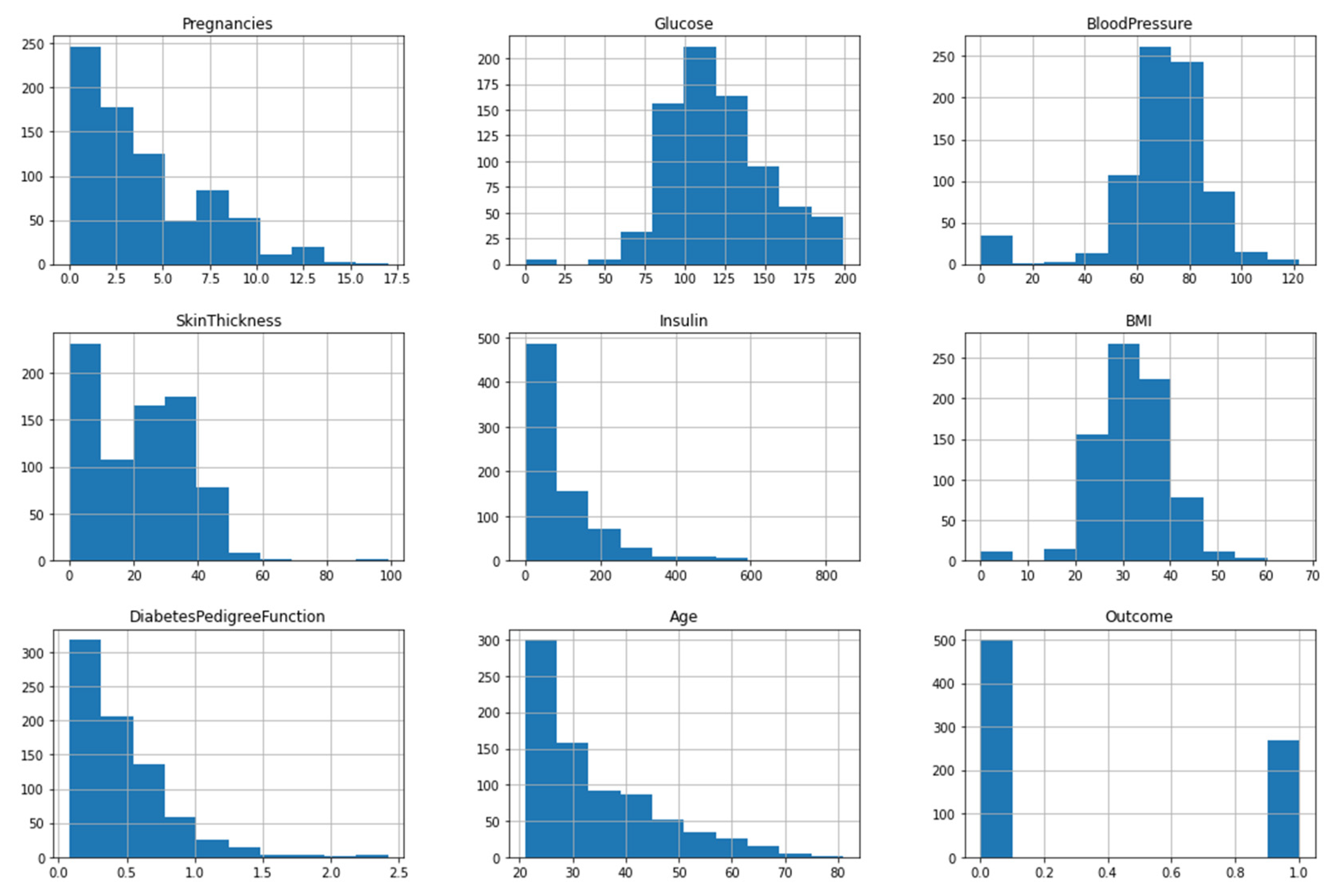 Processes 11 00349 g004