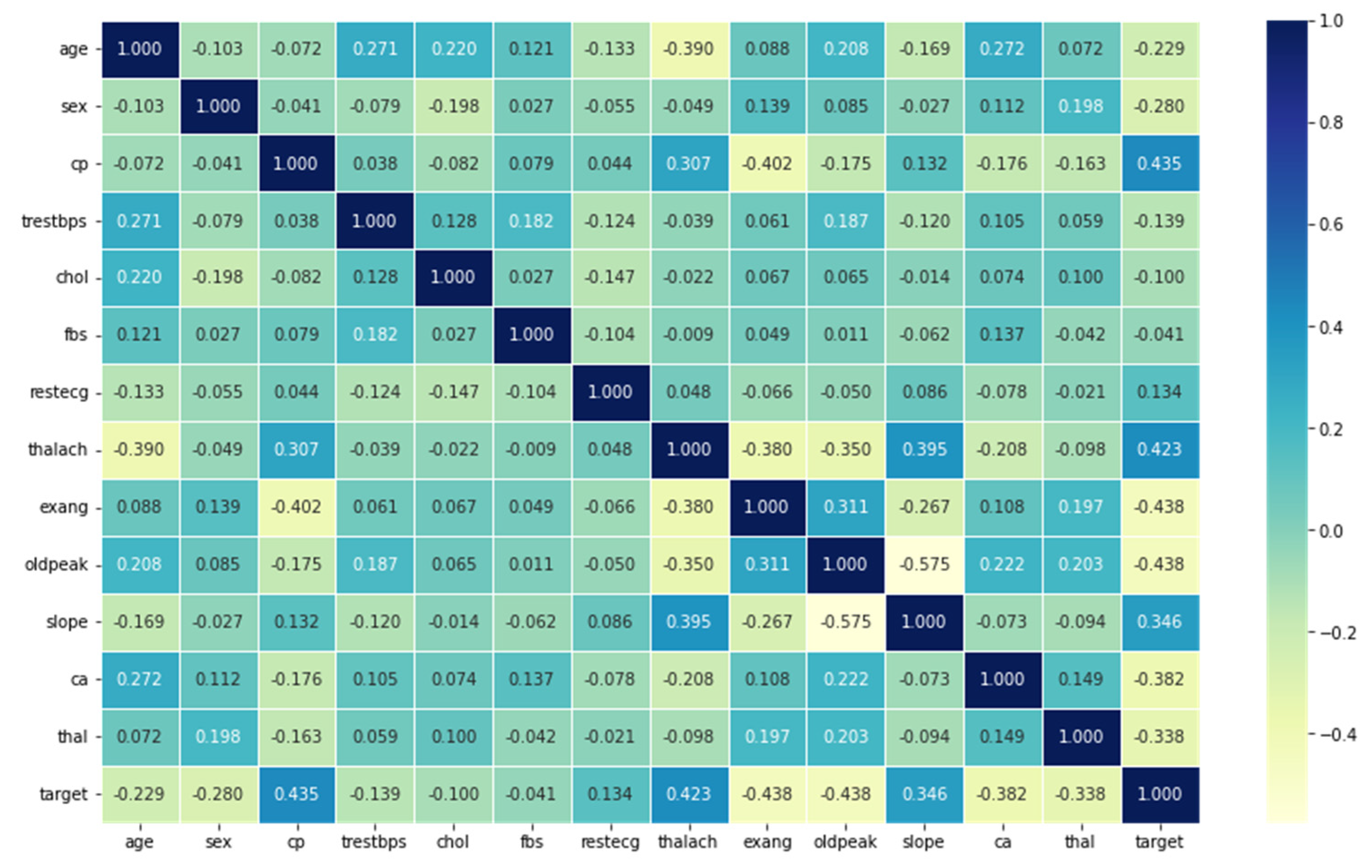 Processes 11 00349 g006