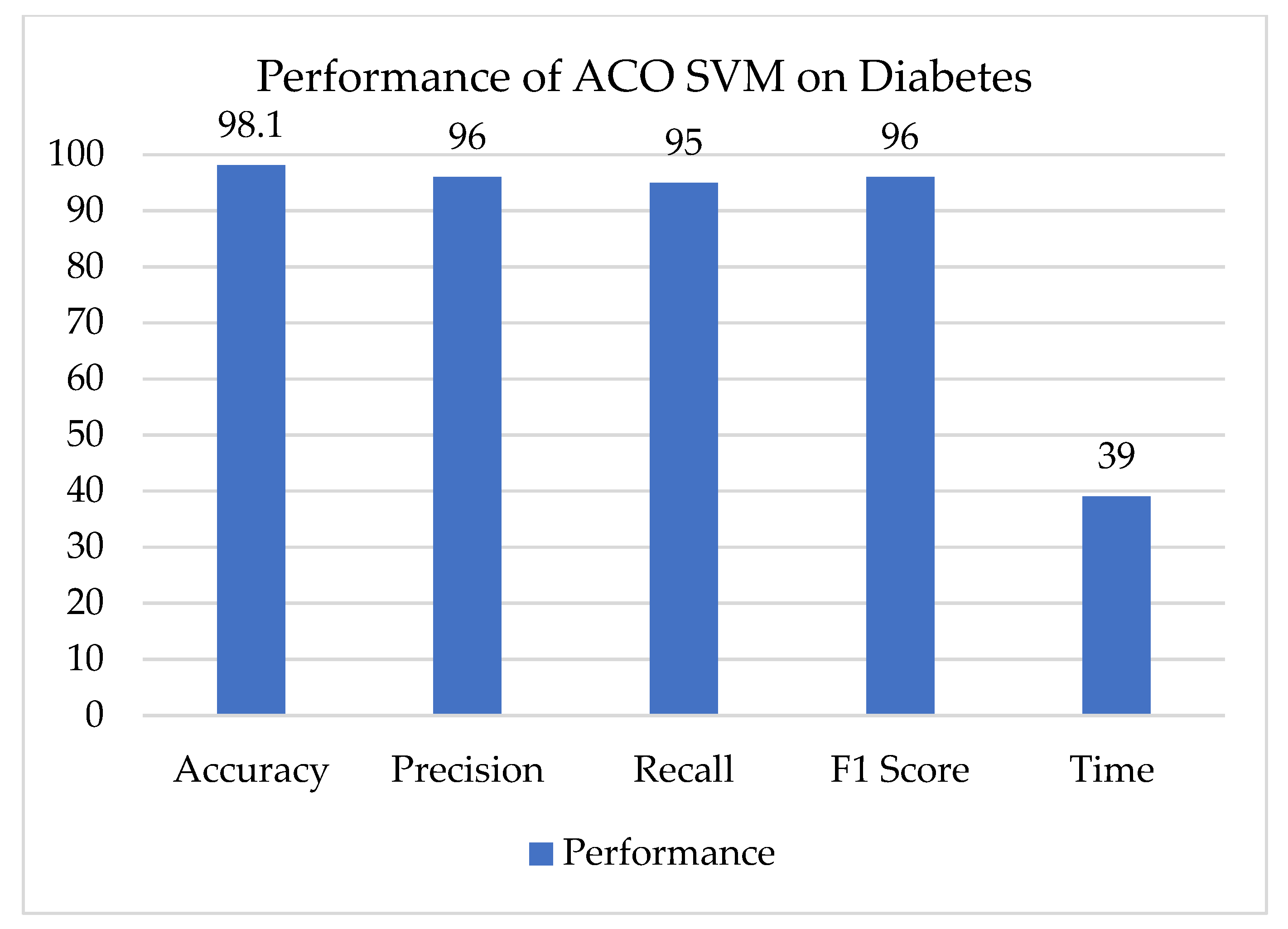 Processes 11 00349 g011
