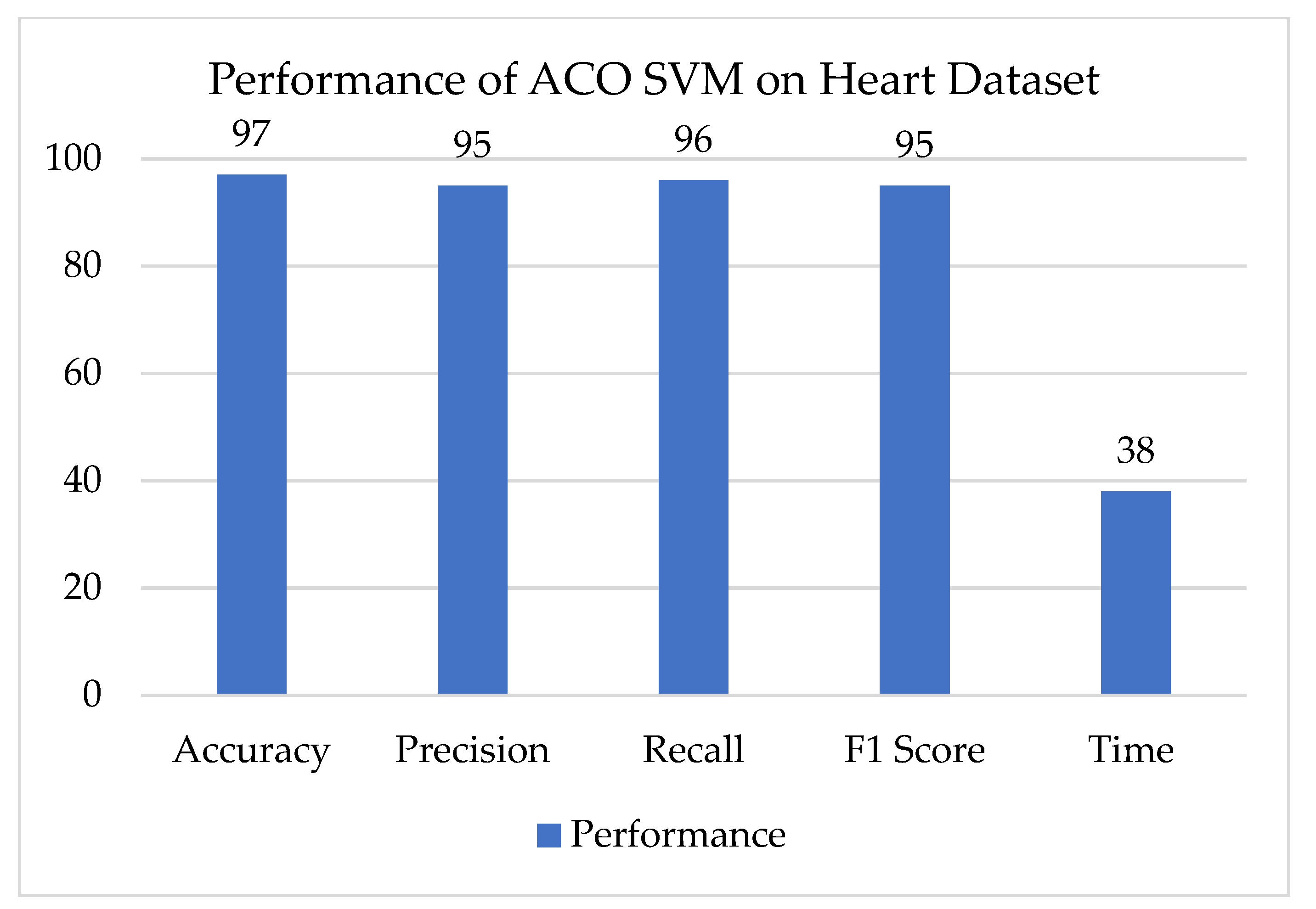 Processes 11 00349 g012