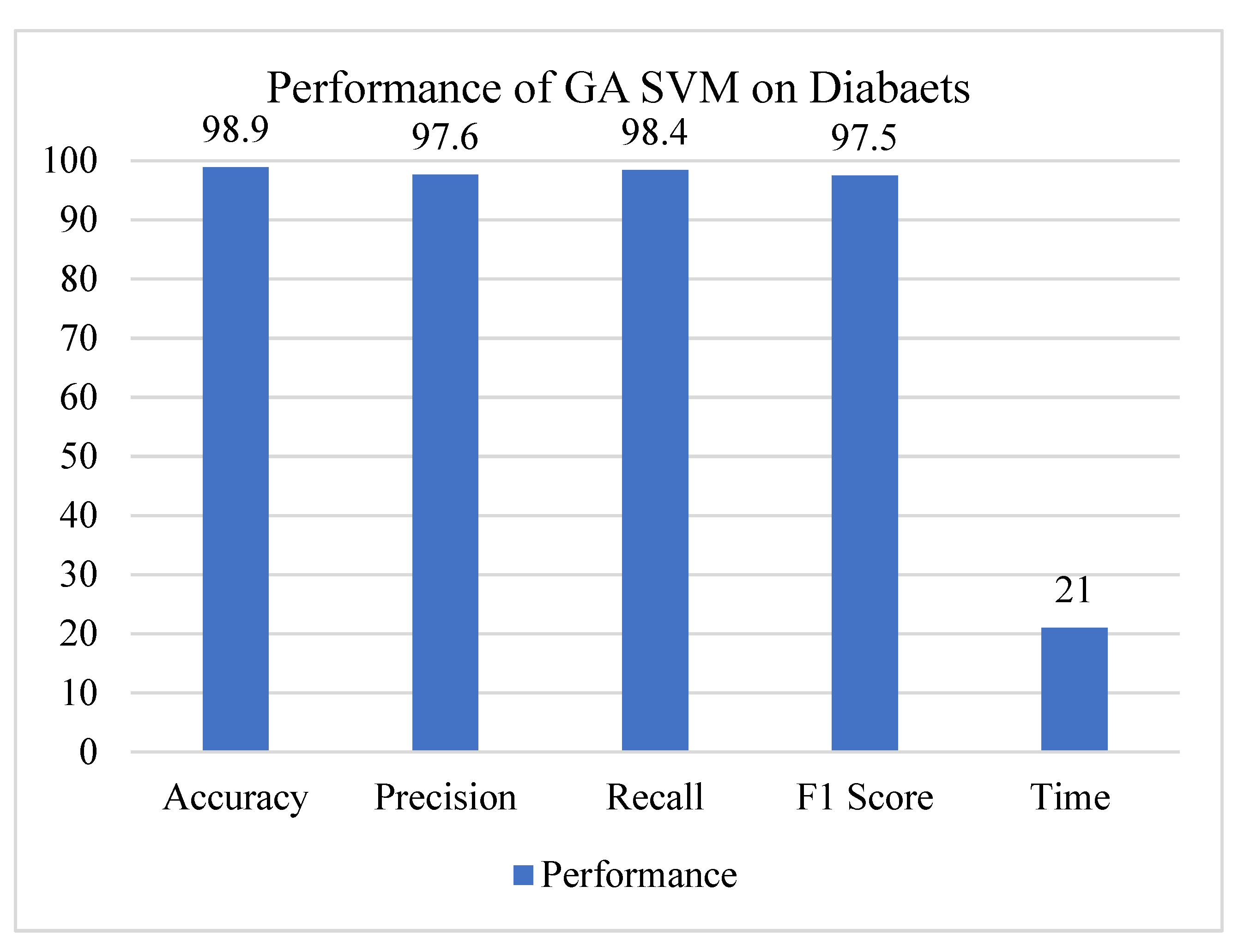 Processes 11 00349 g013
