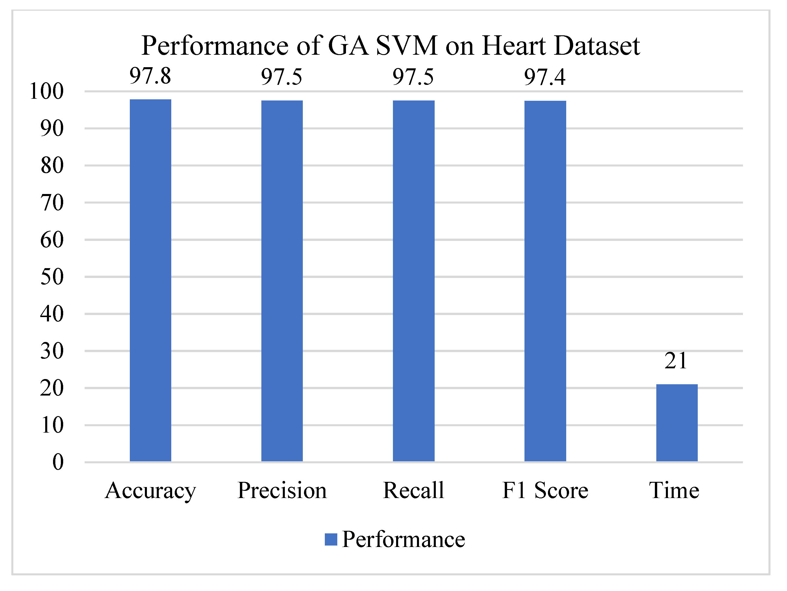 Processes 11 00349 g014