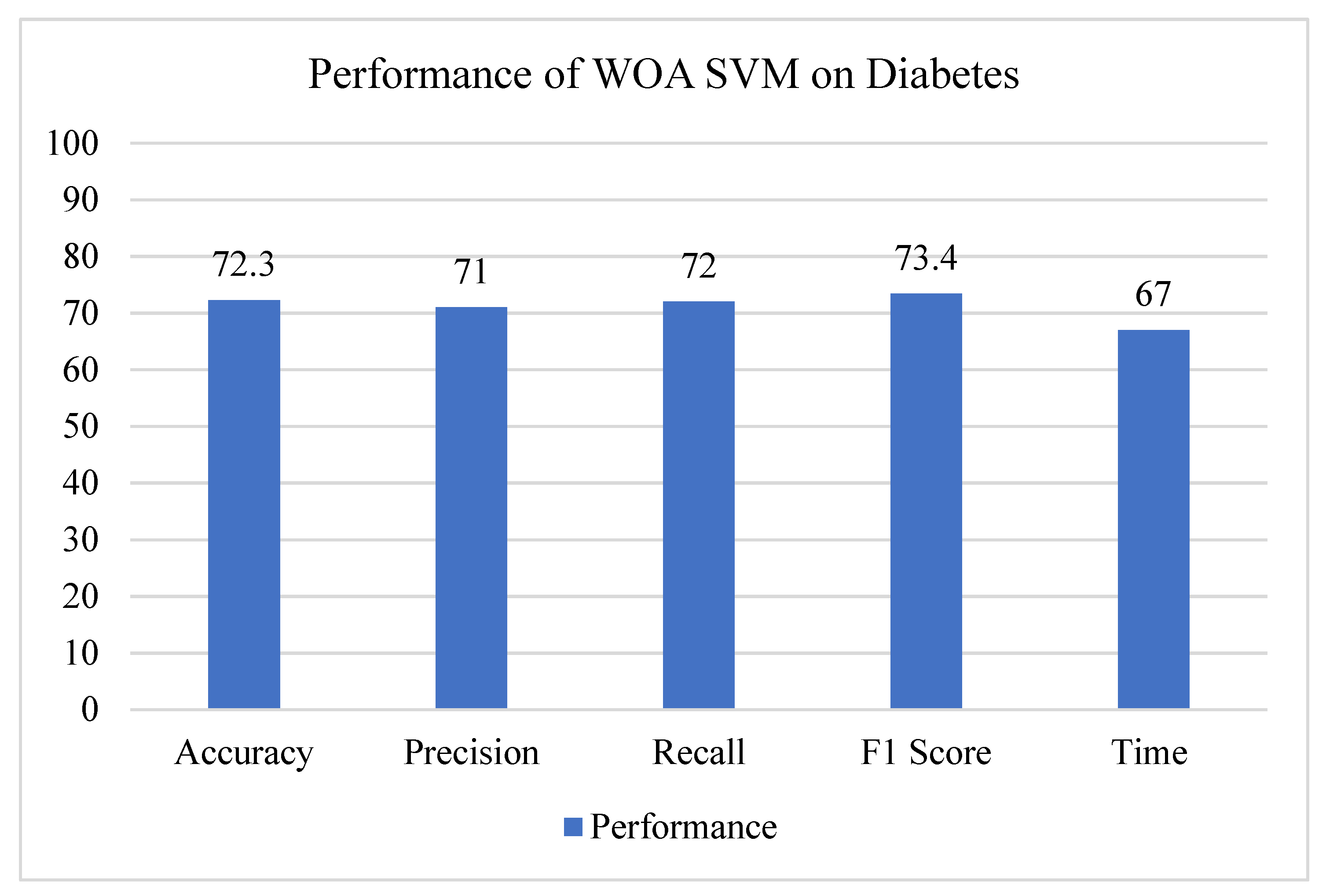 Processes 11 00349 g015