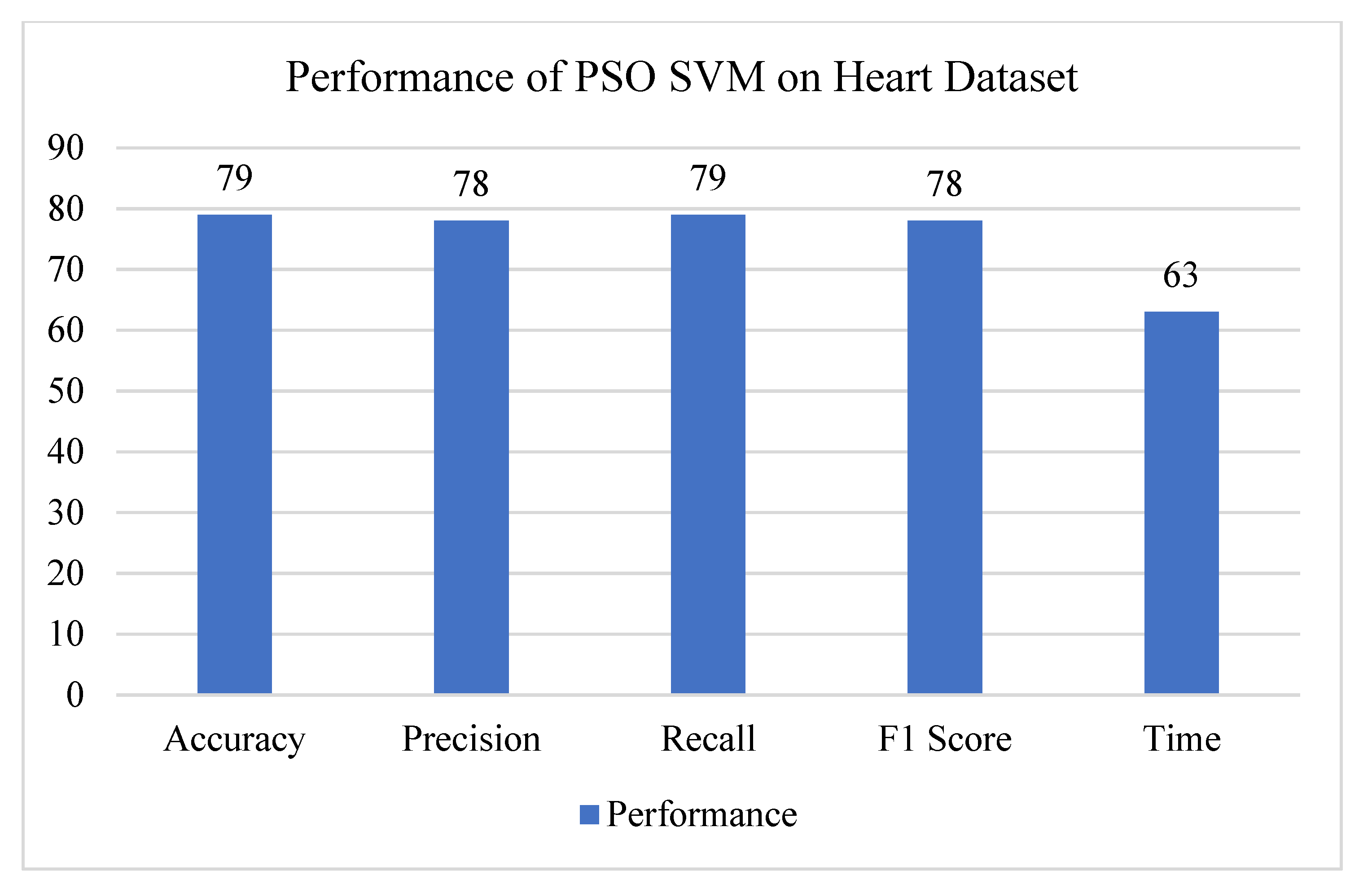 Processes 11 00349 g018