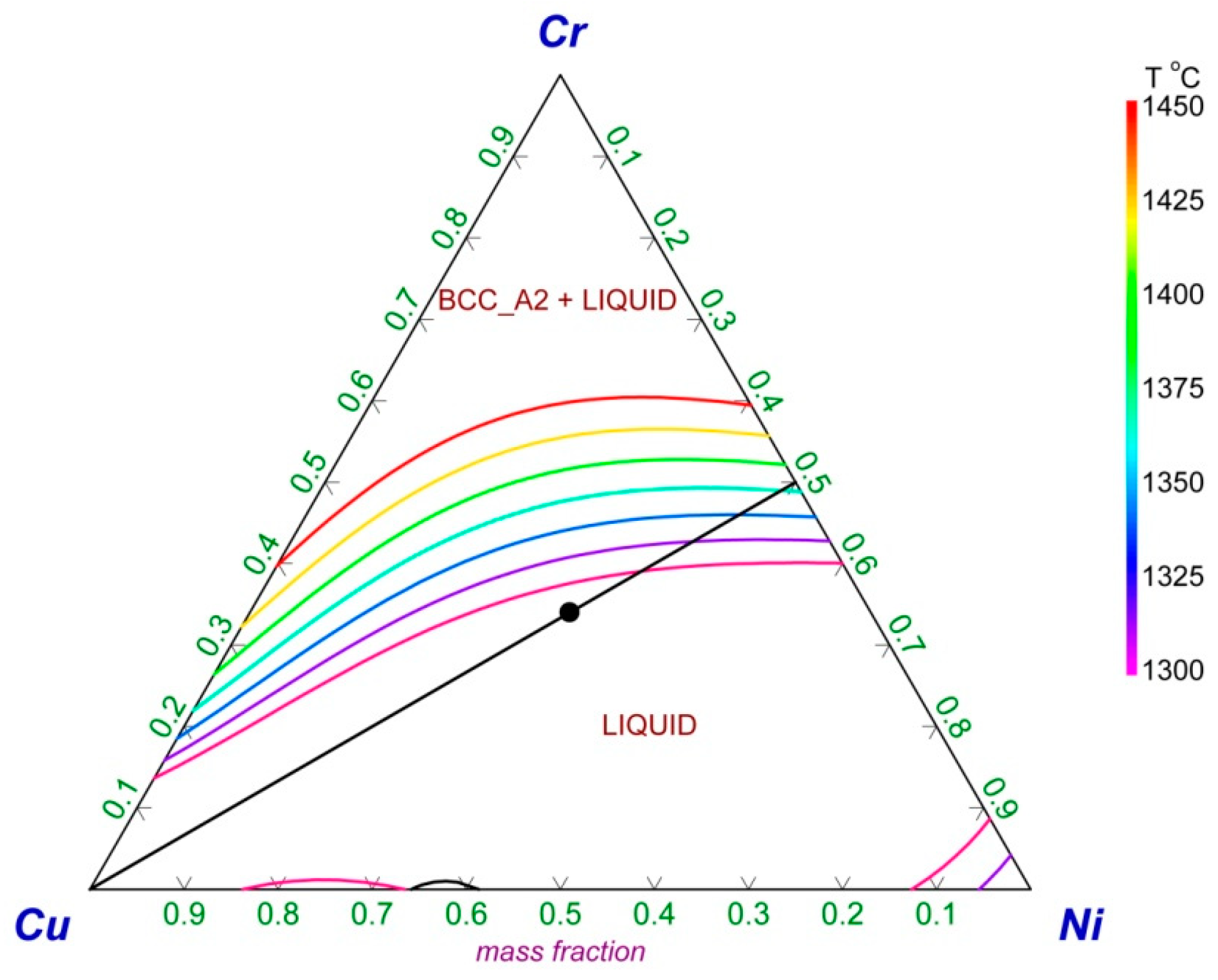 Processes 11 00351 g006