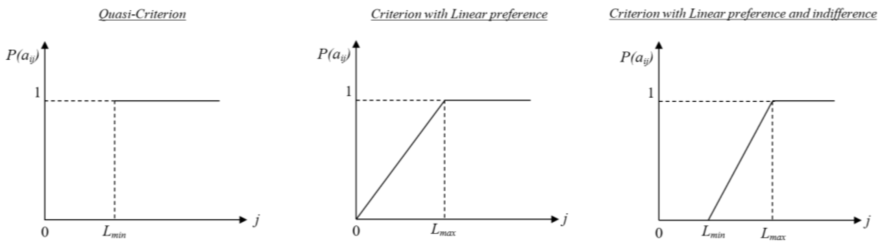 Processes 11 00352 g004