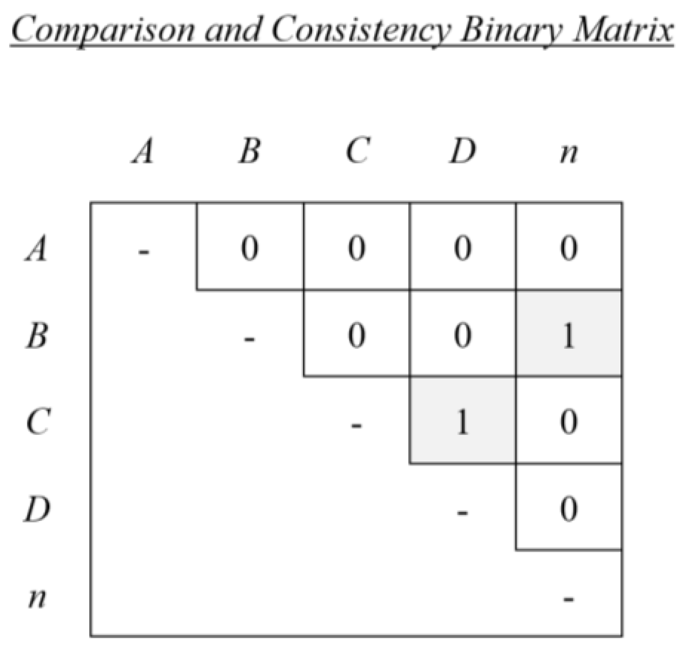 Processes 11 00352 g006
