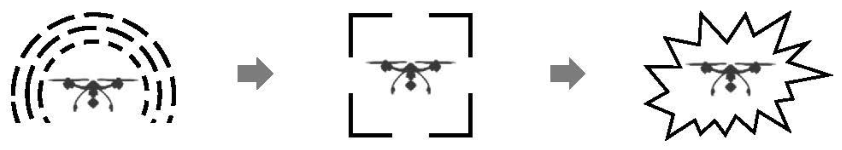 Processes 11 00352 g009