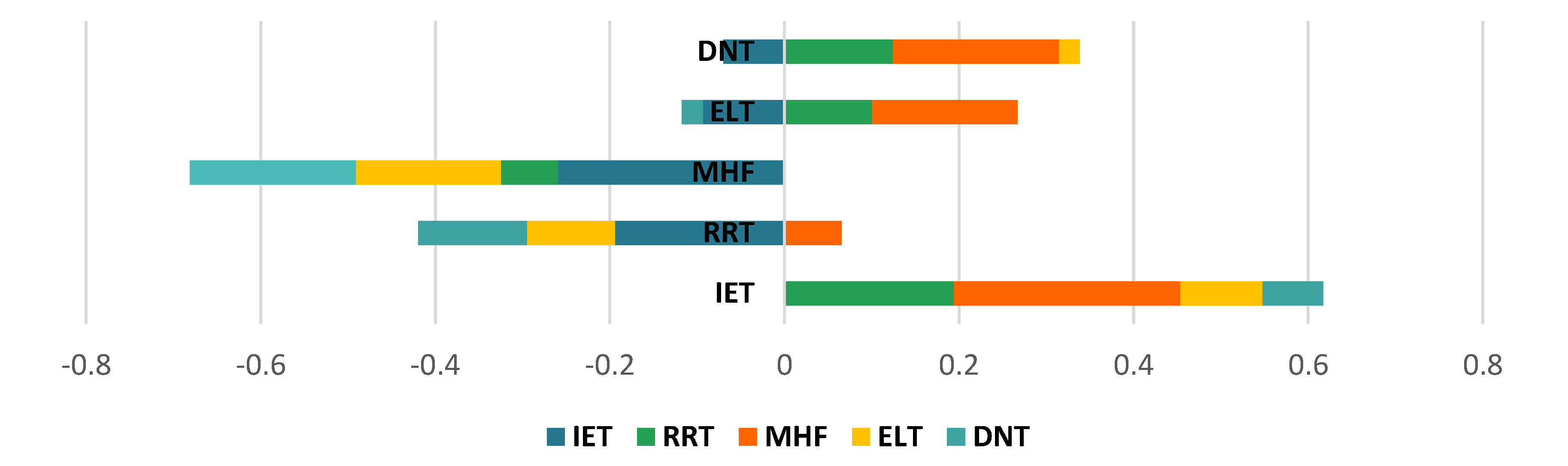 Processes 11 00352 g011
