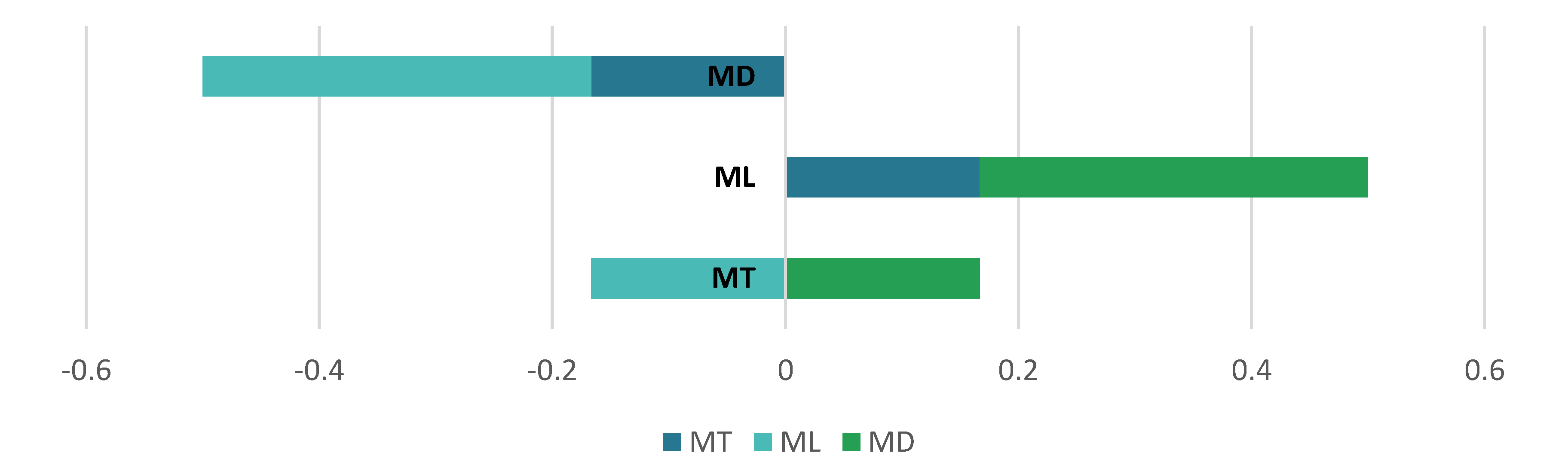 Processes 11 00352 g012