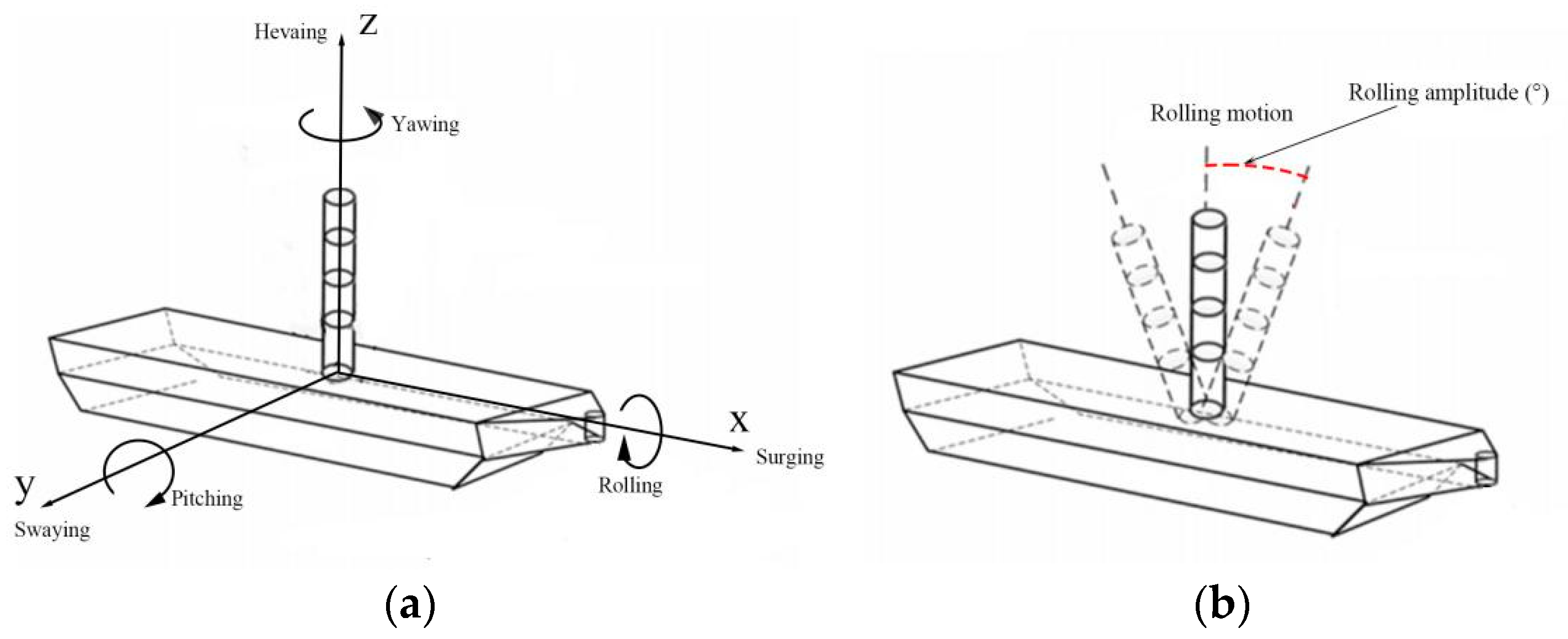 Processes 11 00355 g001 Processes 11 00355 g001