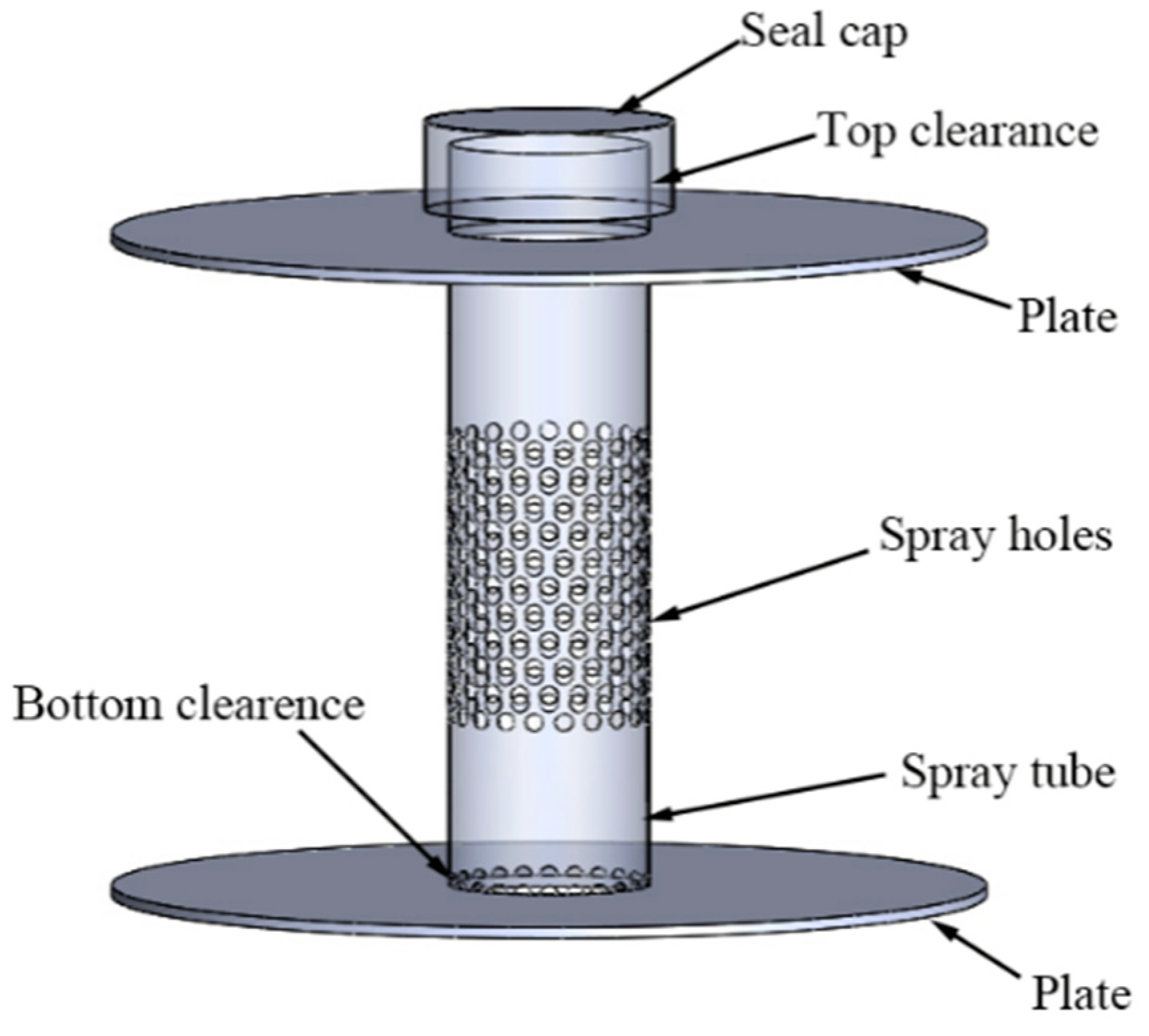 Processes 11 00355 g002 Processes 11 00355 g002