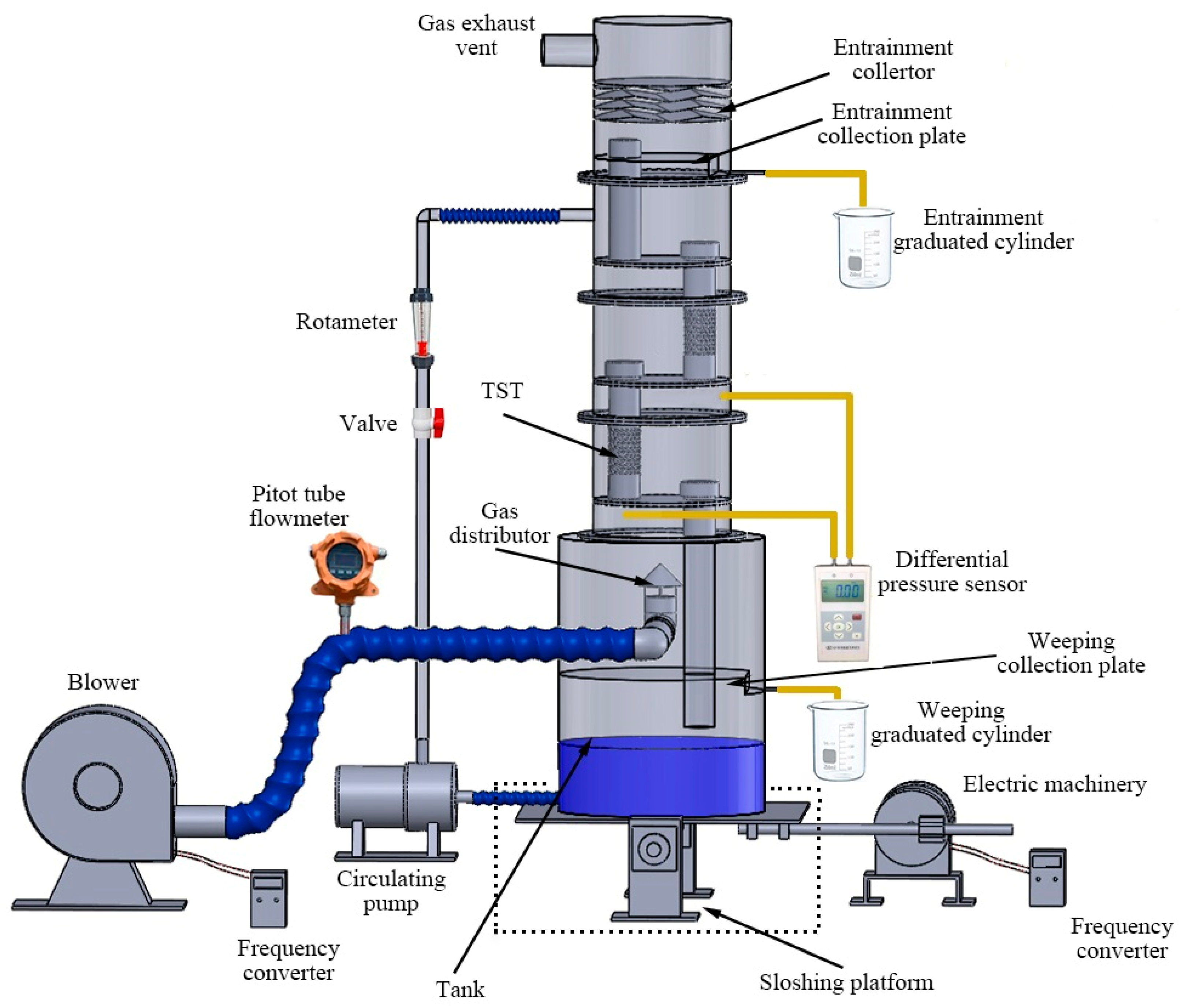 Processes 11 00355 g004 Processes 11 00355 g004
