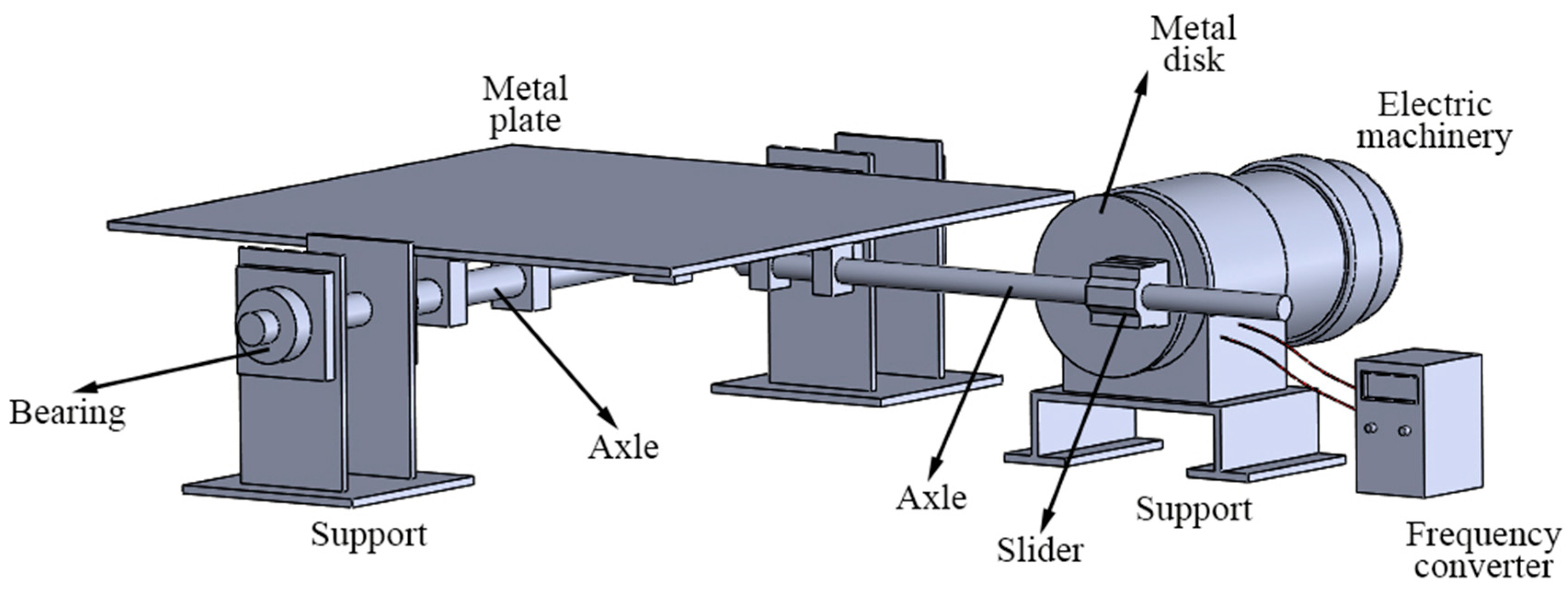Processes 11 00355 g005 Processes 11 00355 g005
