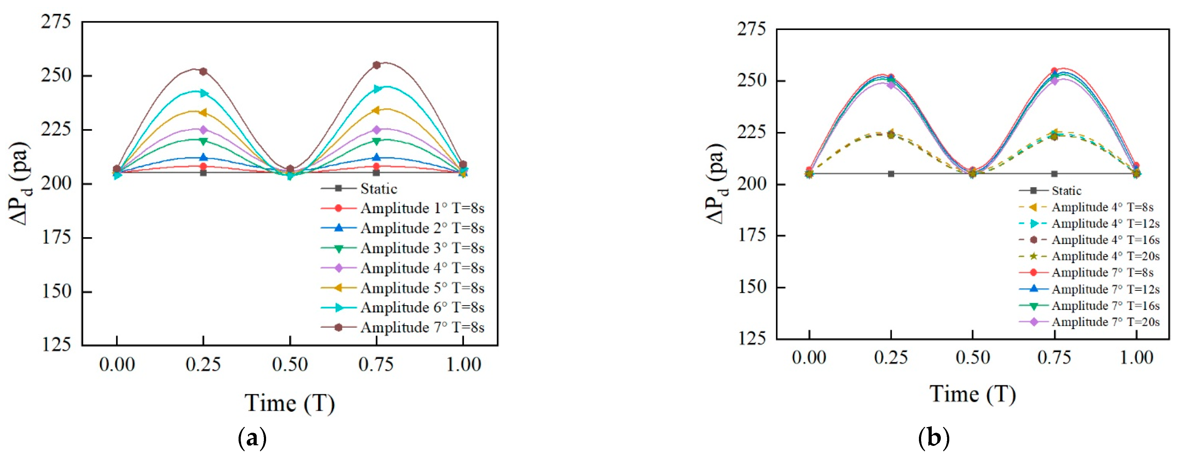 Processes 11 00355 g006 Processes 11 00355 g006