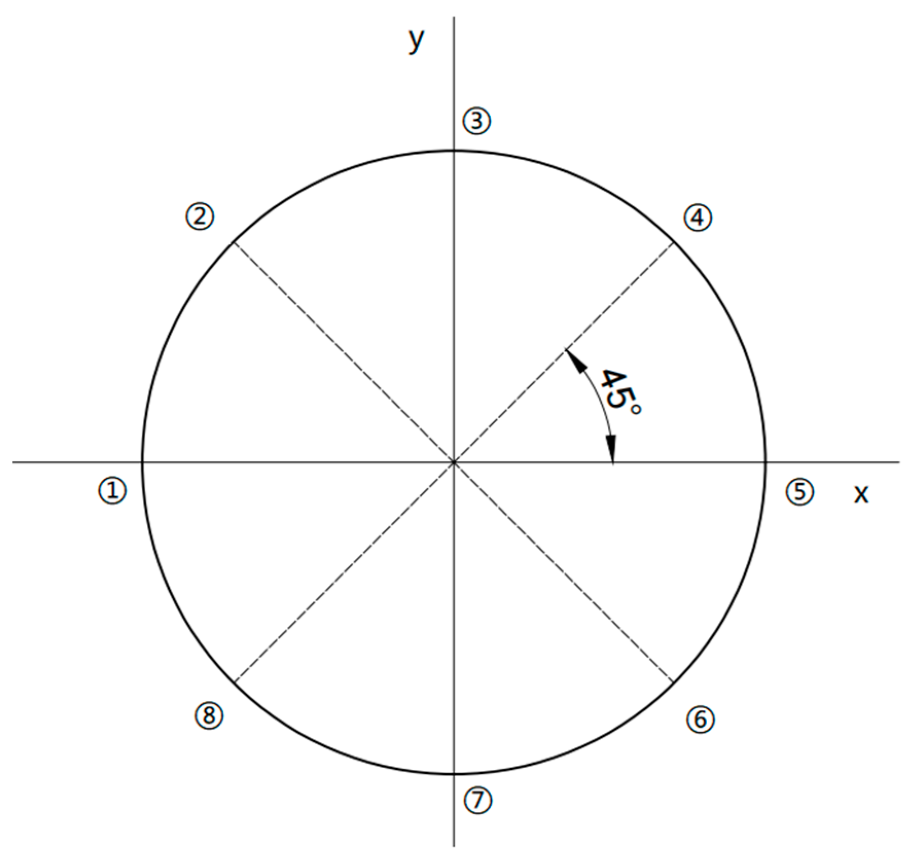 Processes 11 00355 g010 Processes 11 00355 g010
