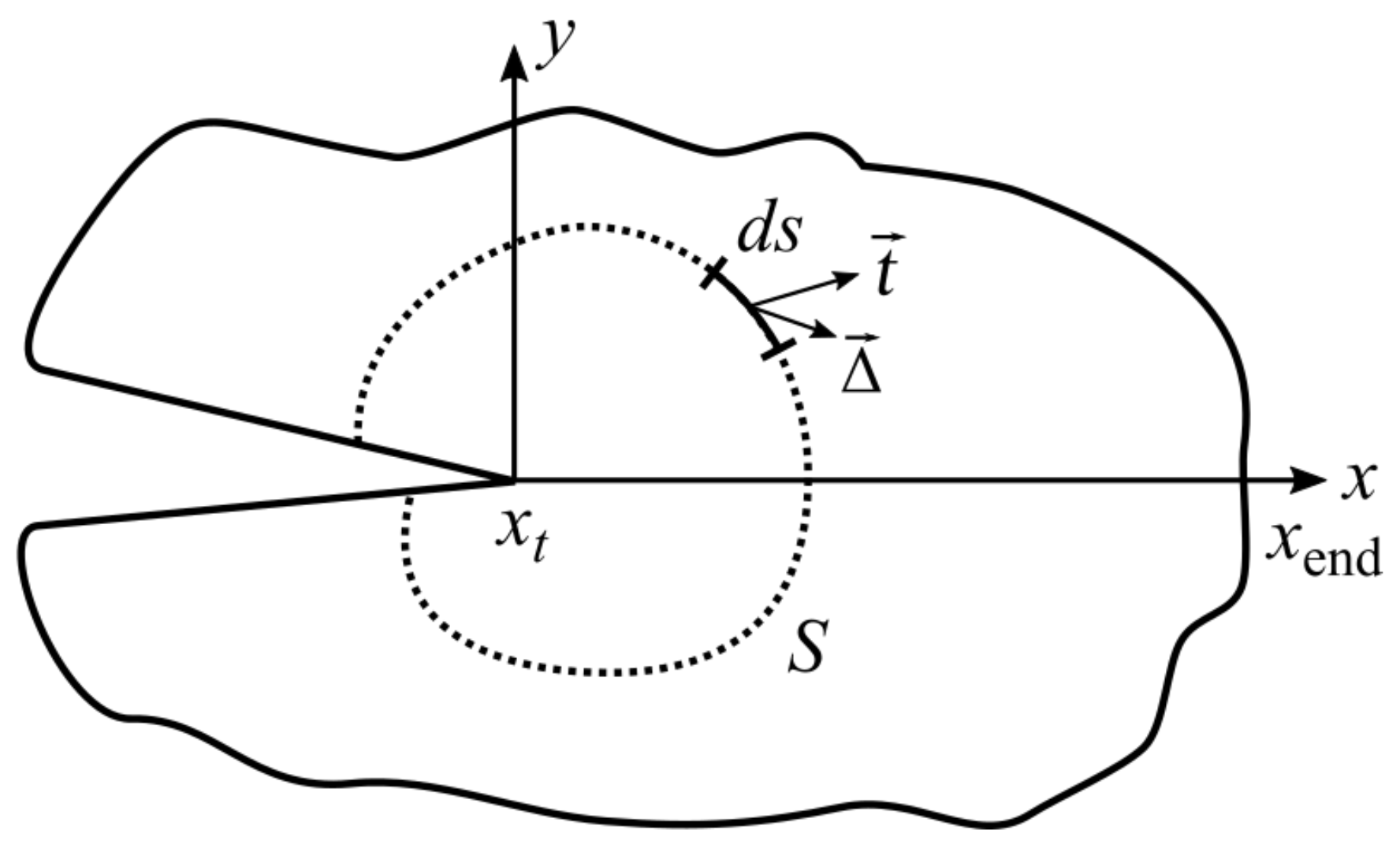 Processes 11 00356 g001