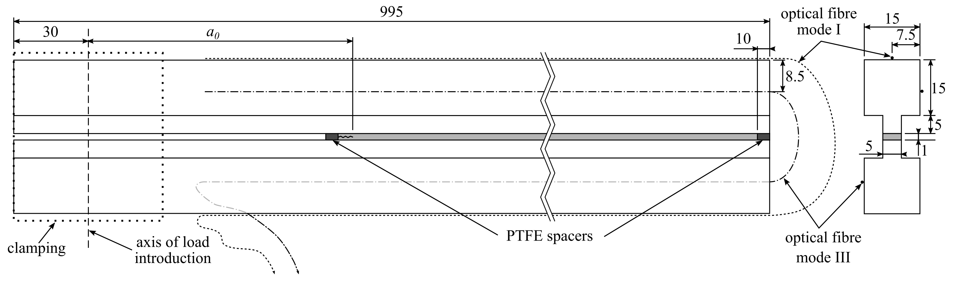 Processes 11 00356 g003