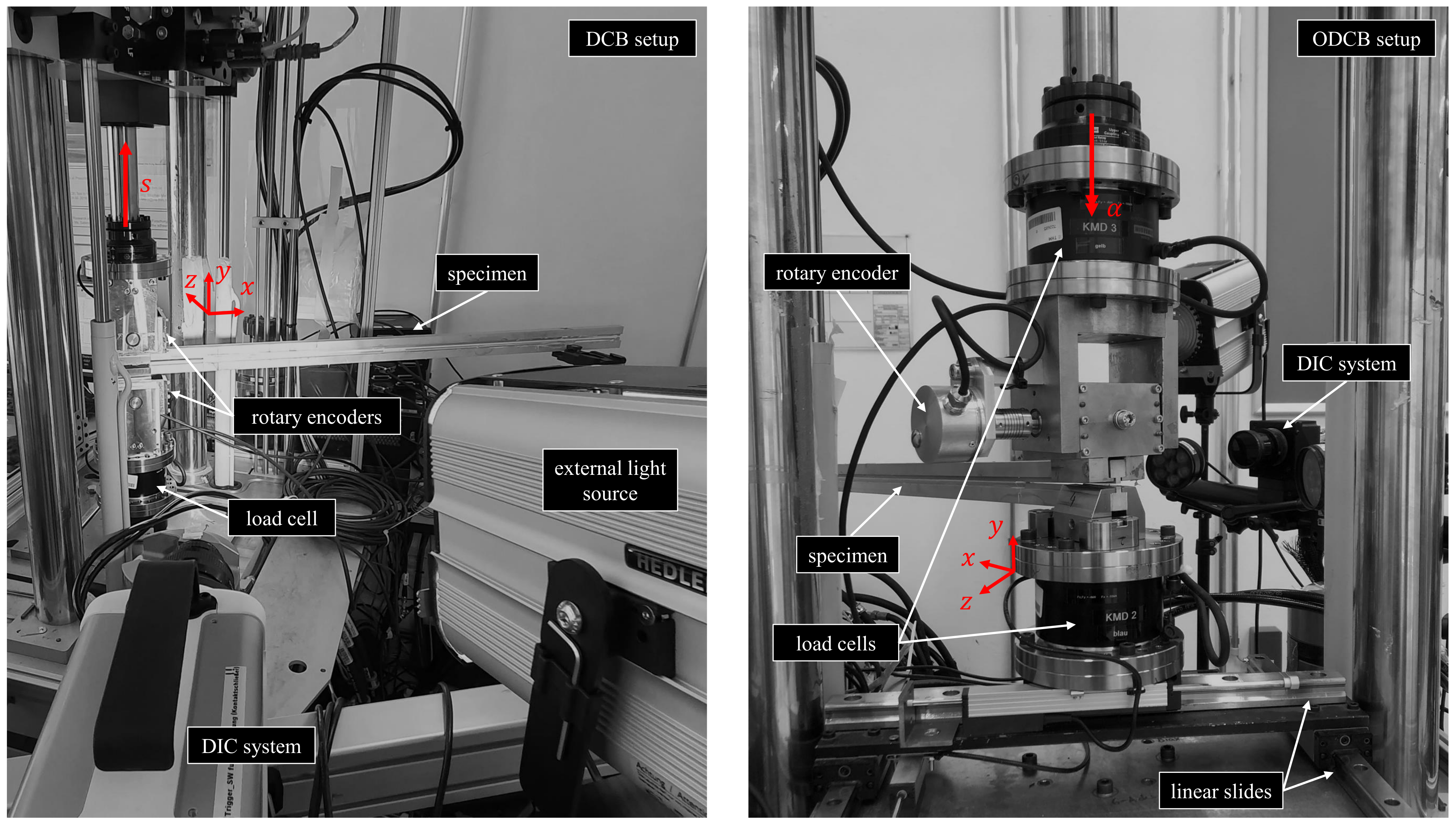 Processes 11 00356 g004