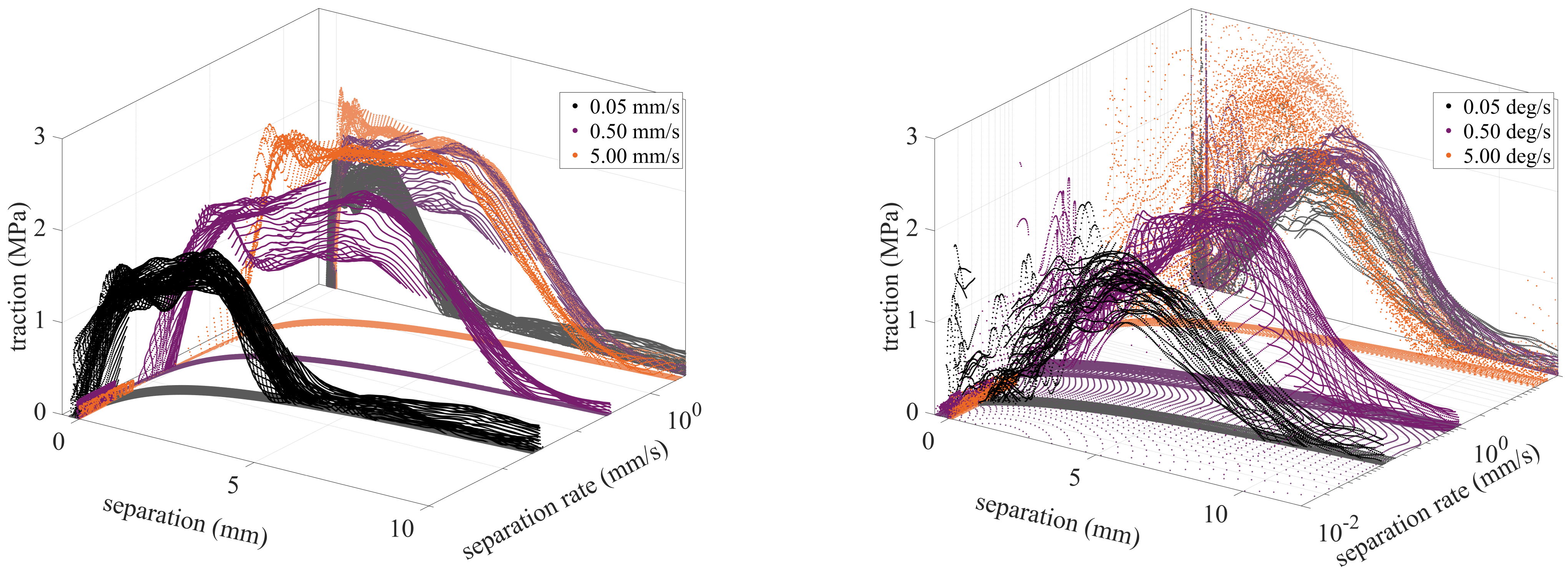 Processes 11 00356 g019