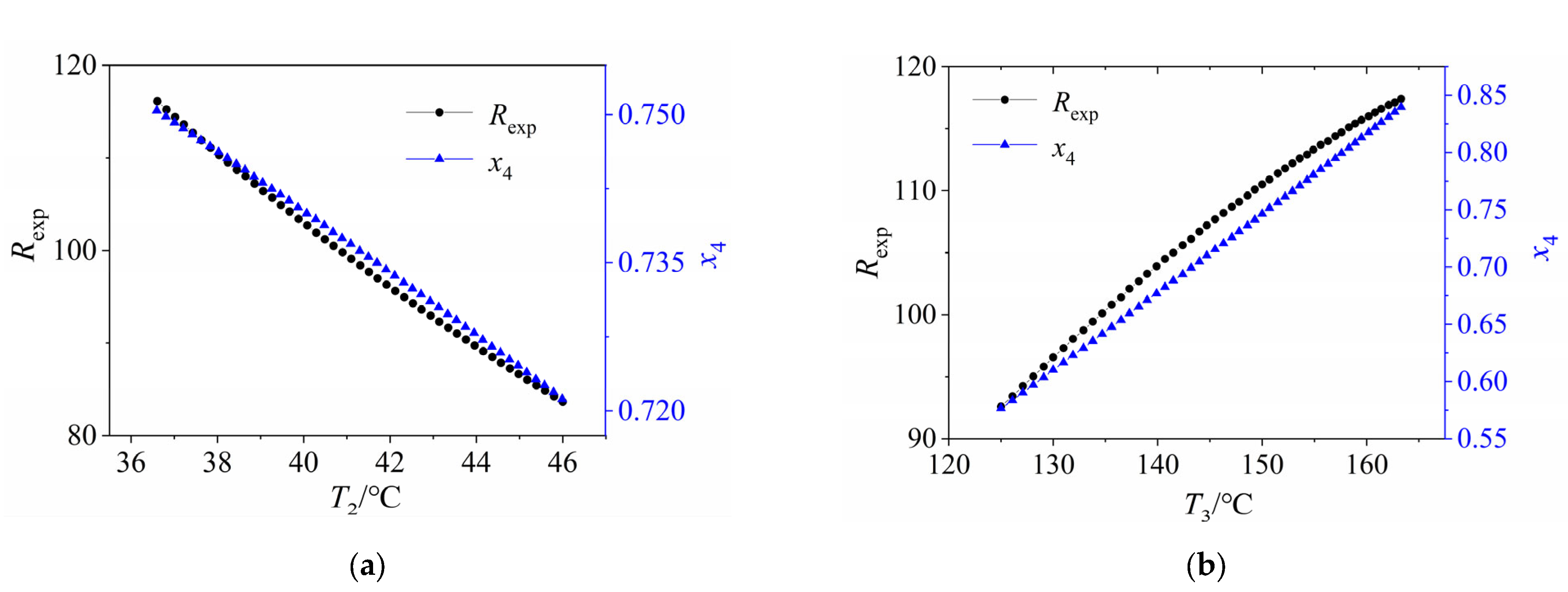 Processes 11 00357 g004 Processes 11 00357 g004