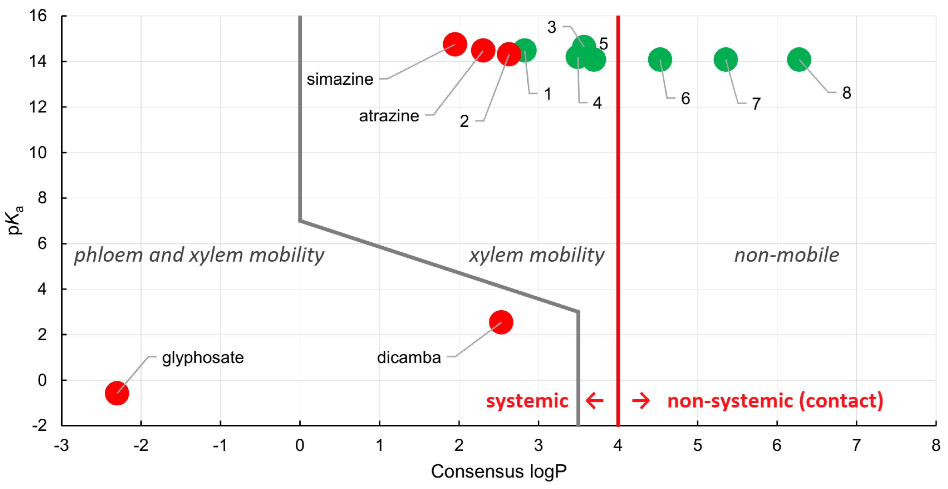 Processes 11 00358 g004