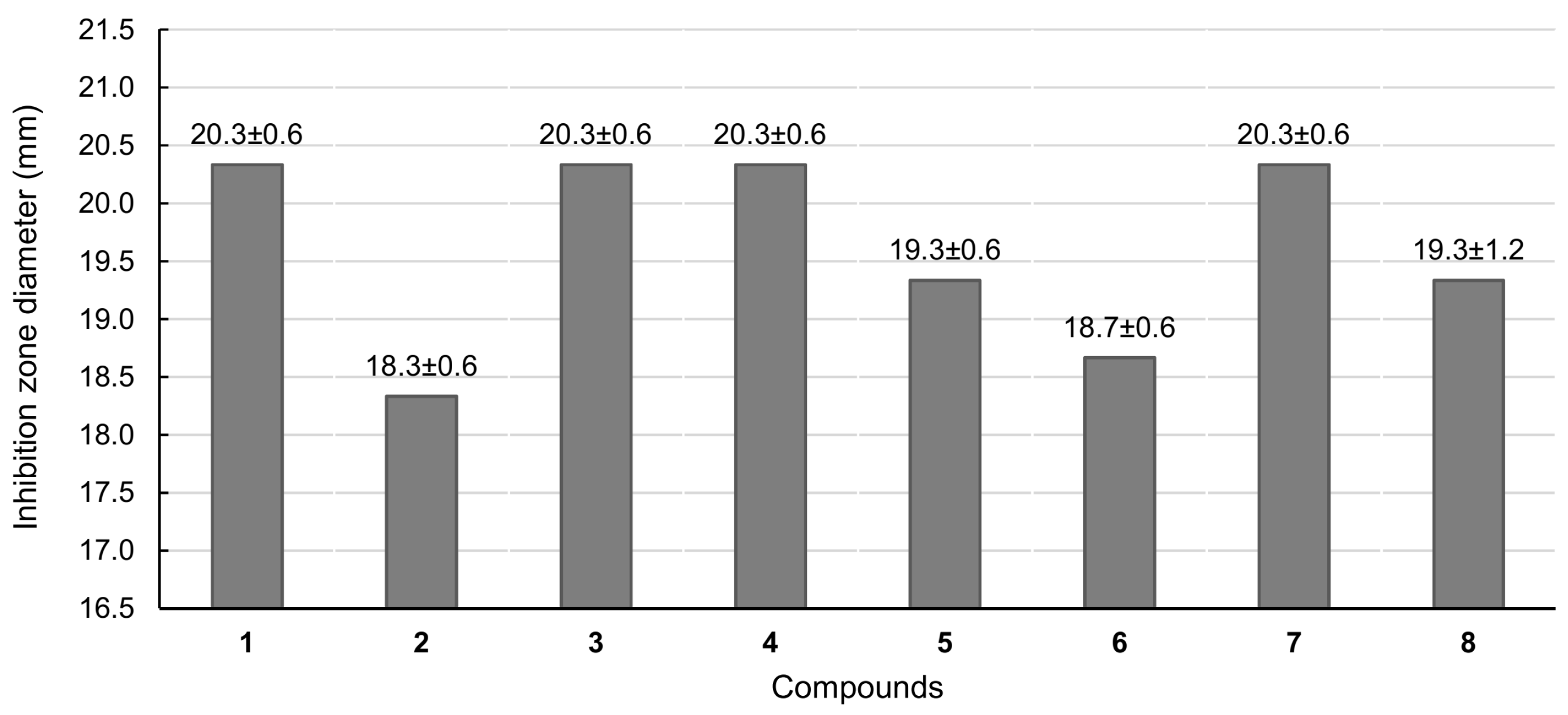Processes 11 00358 g005