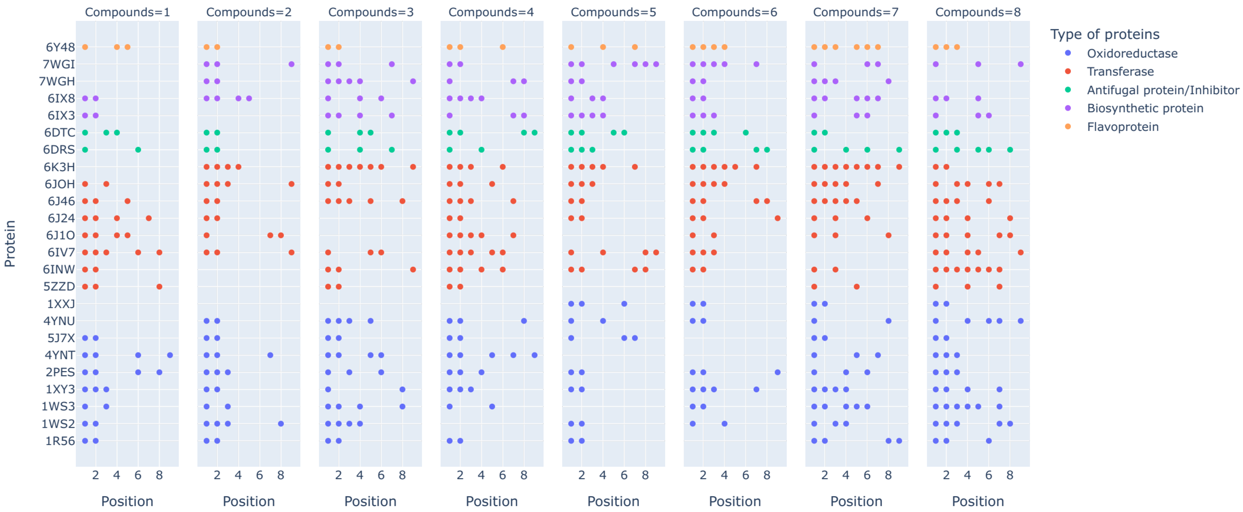 Processes 11 00358 g007