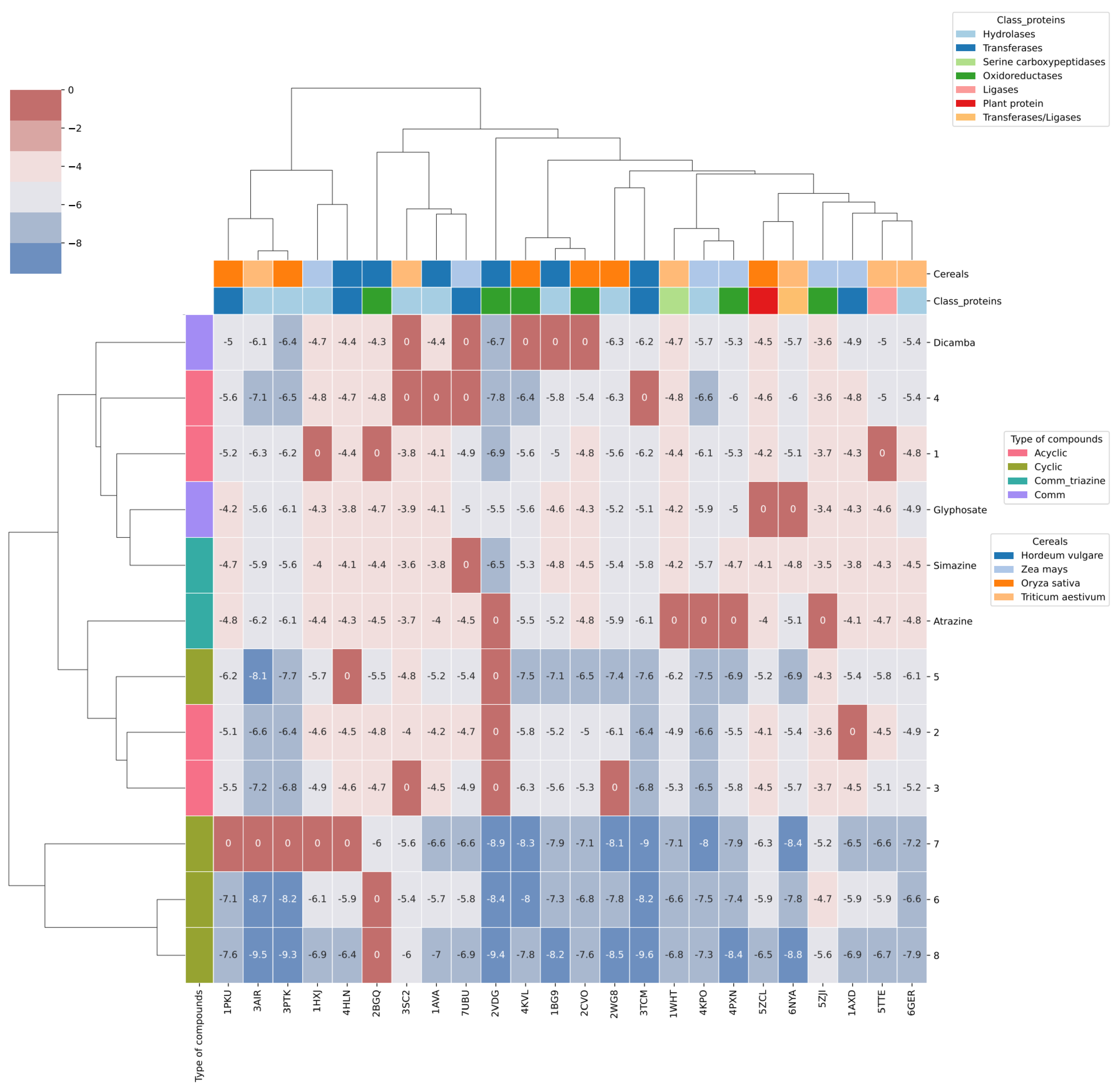 Processes 11 00358 g009