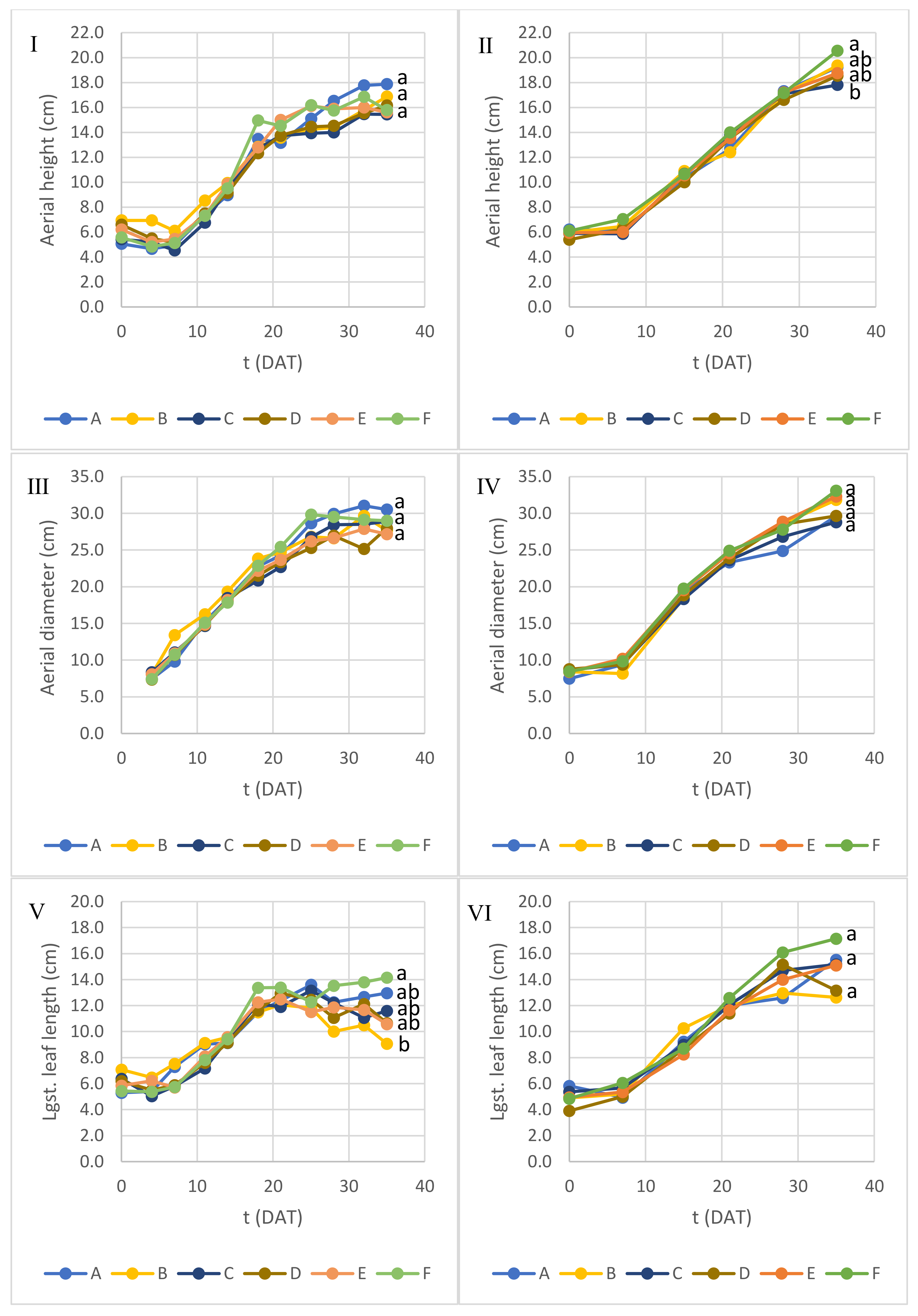 Processes 11 00365 g003a