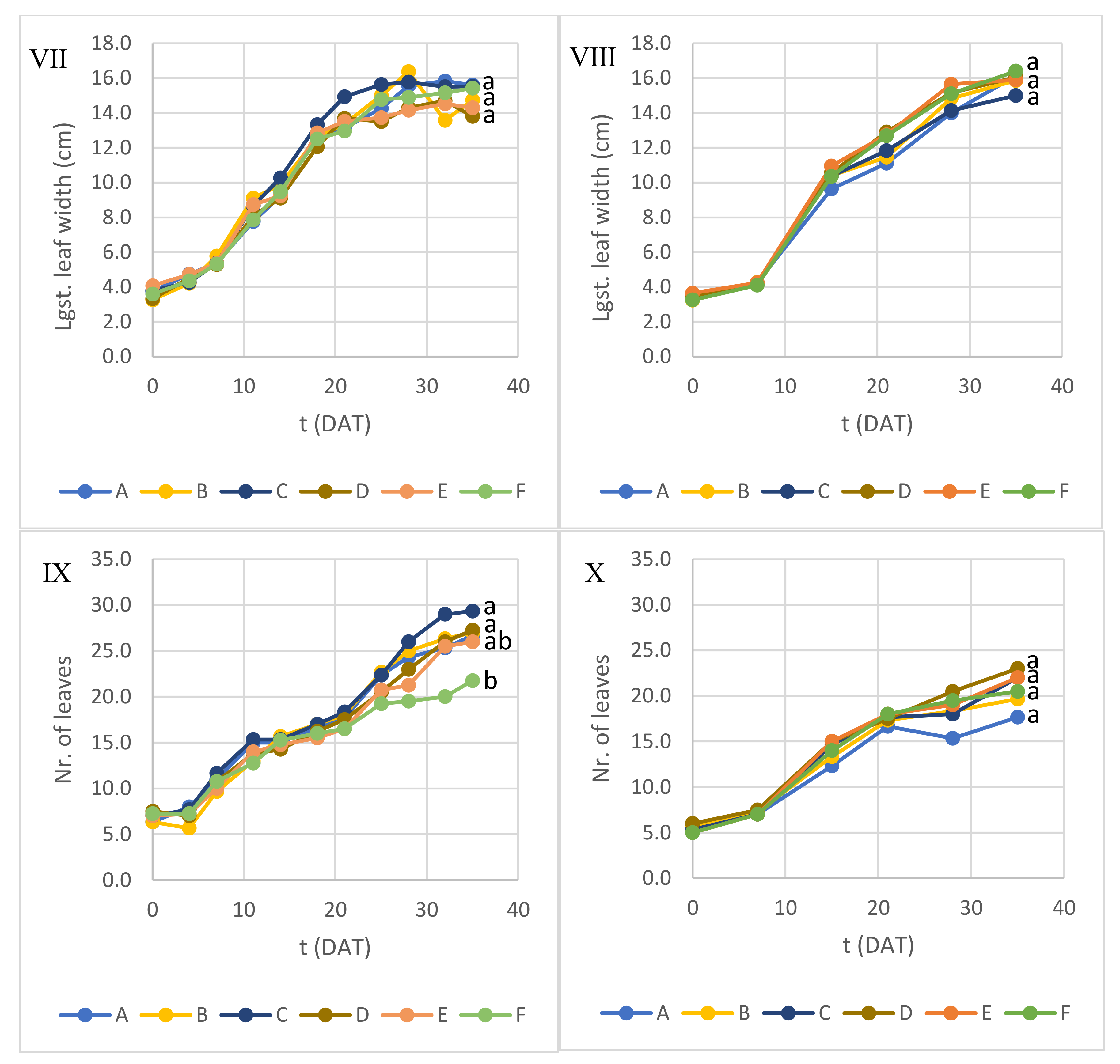 Processes 11 00365 g003b