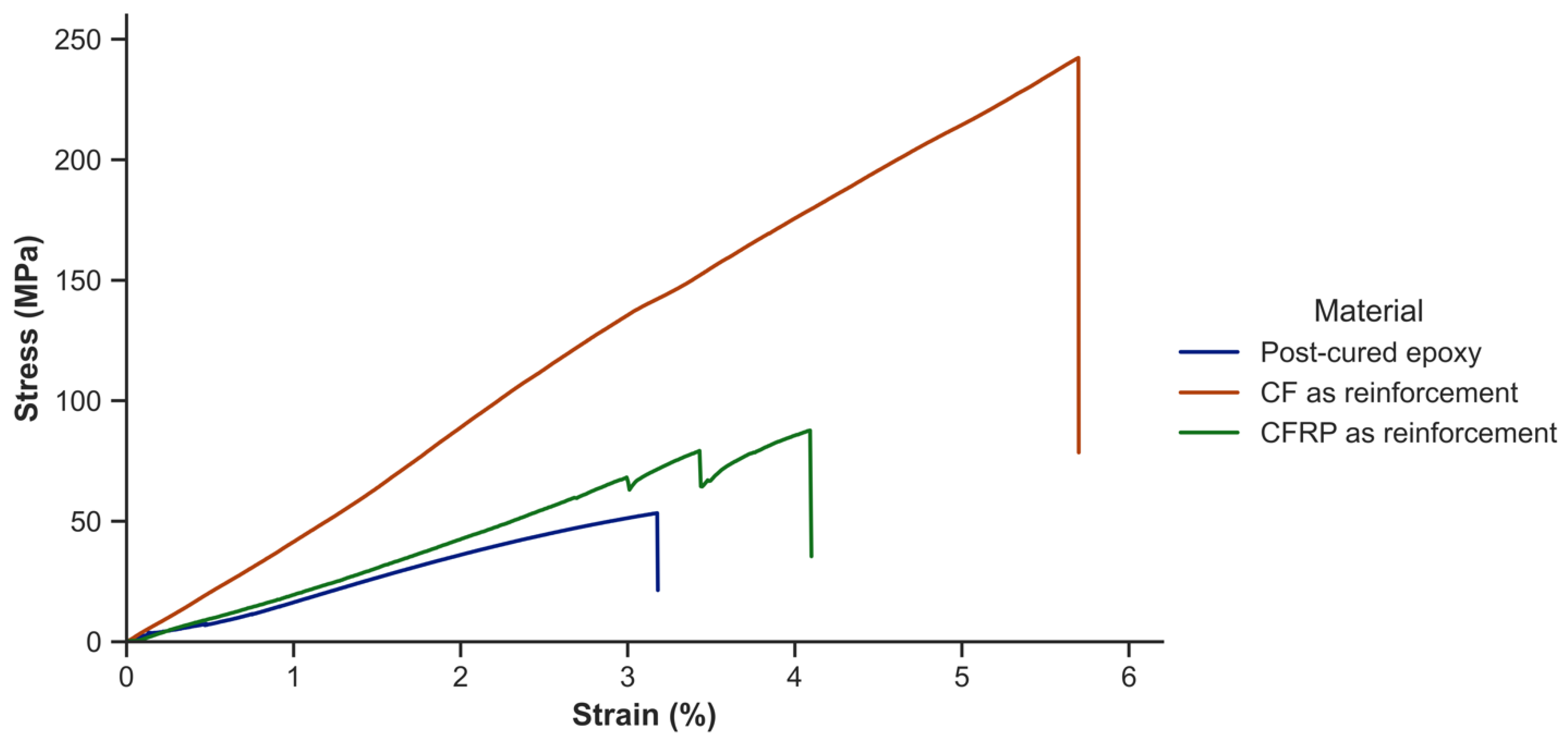 Processes 11 00366 g008