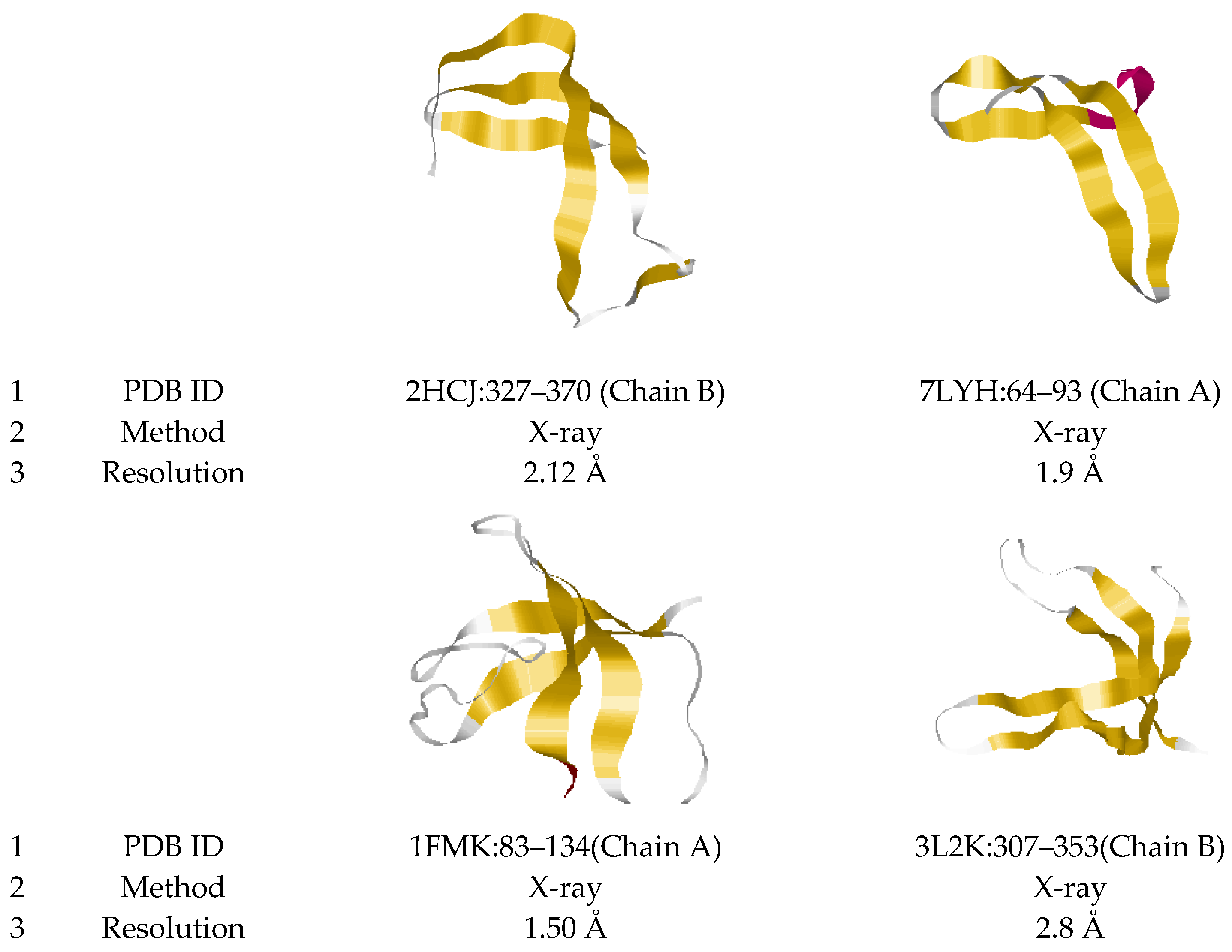 Processes 11 00368 g001