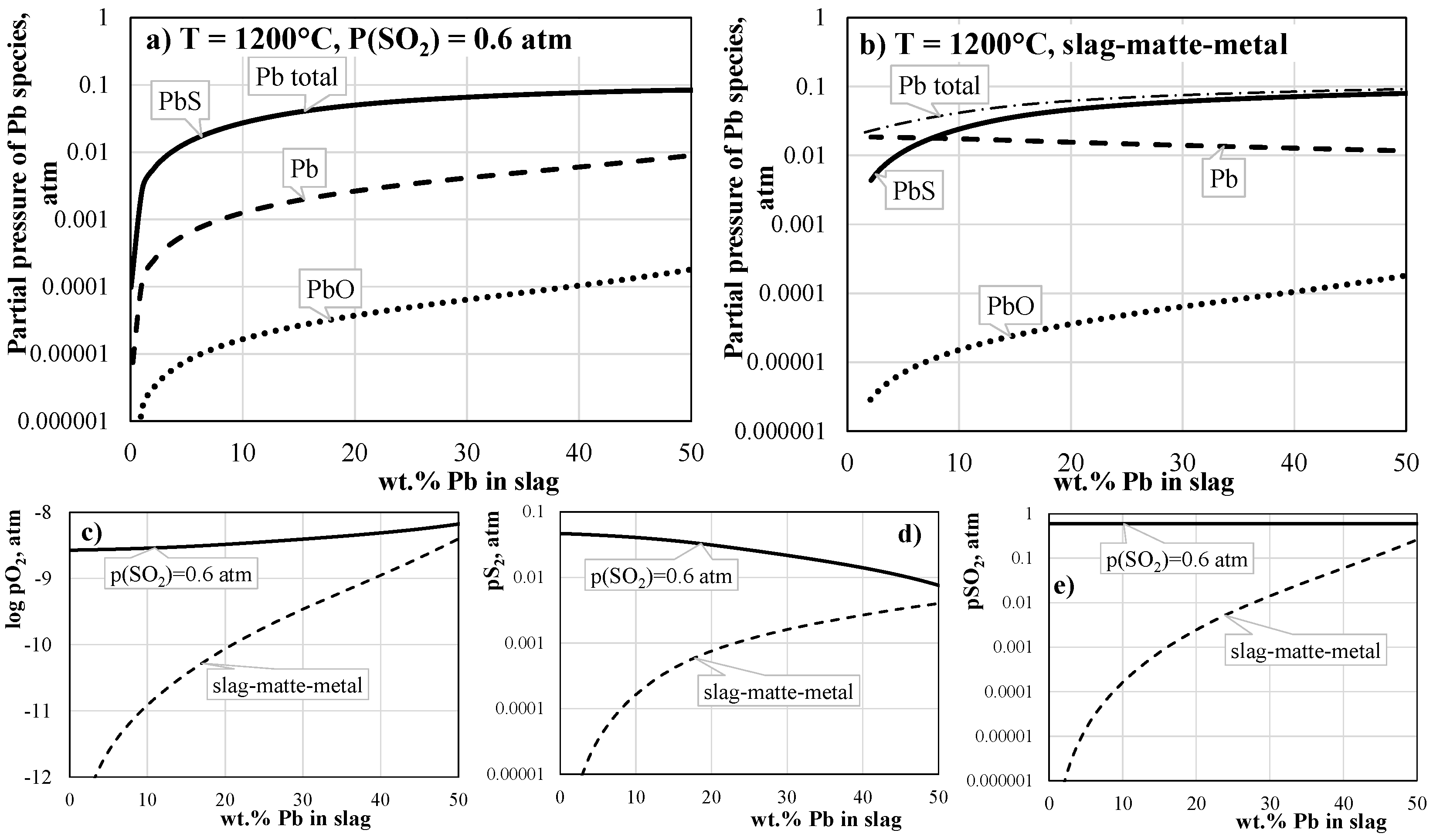 Processes 11 00372 g001