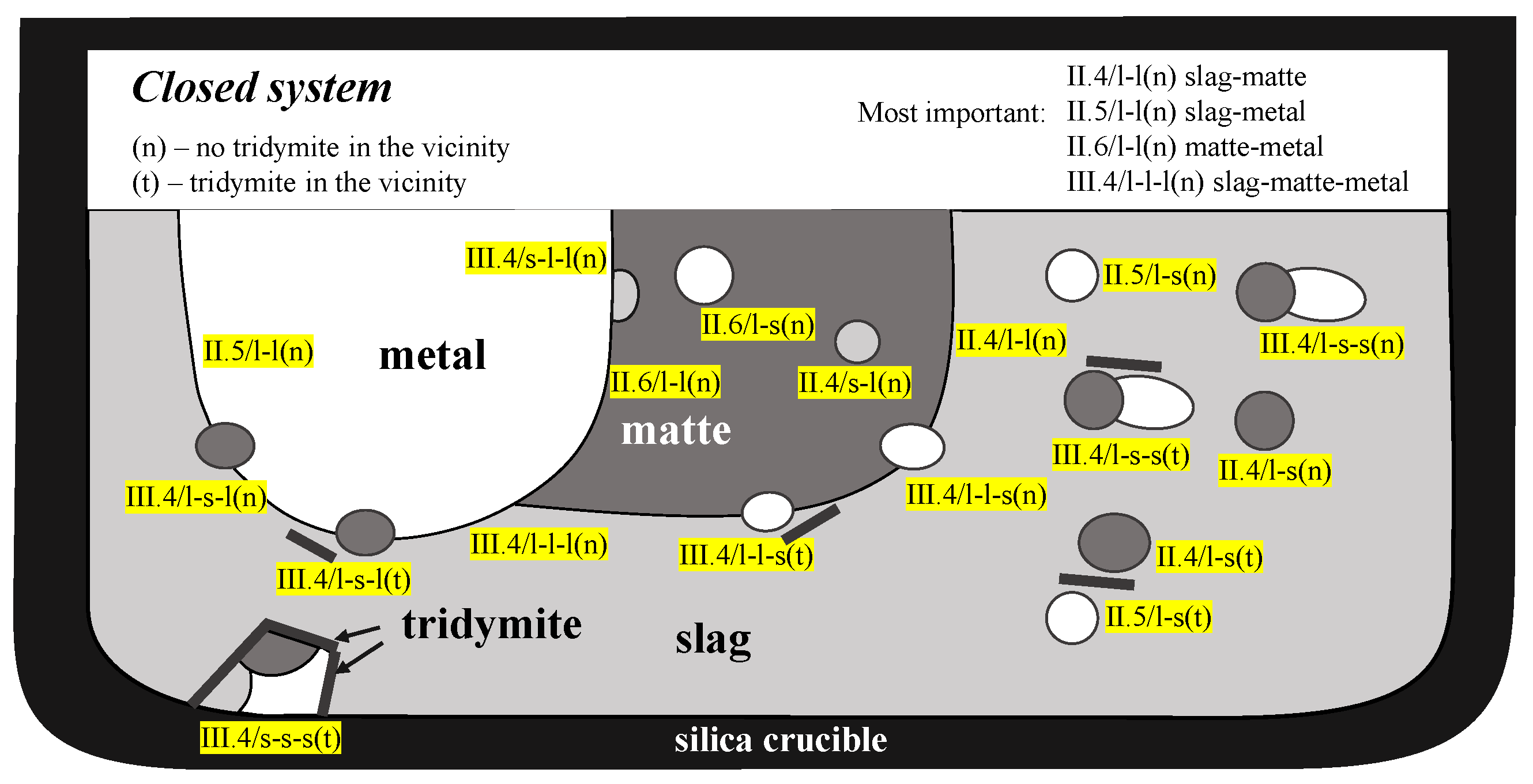 Processes 11 00372 g006