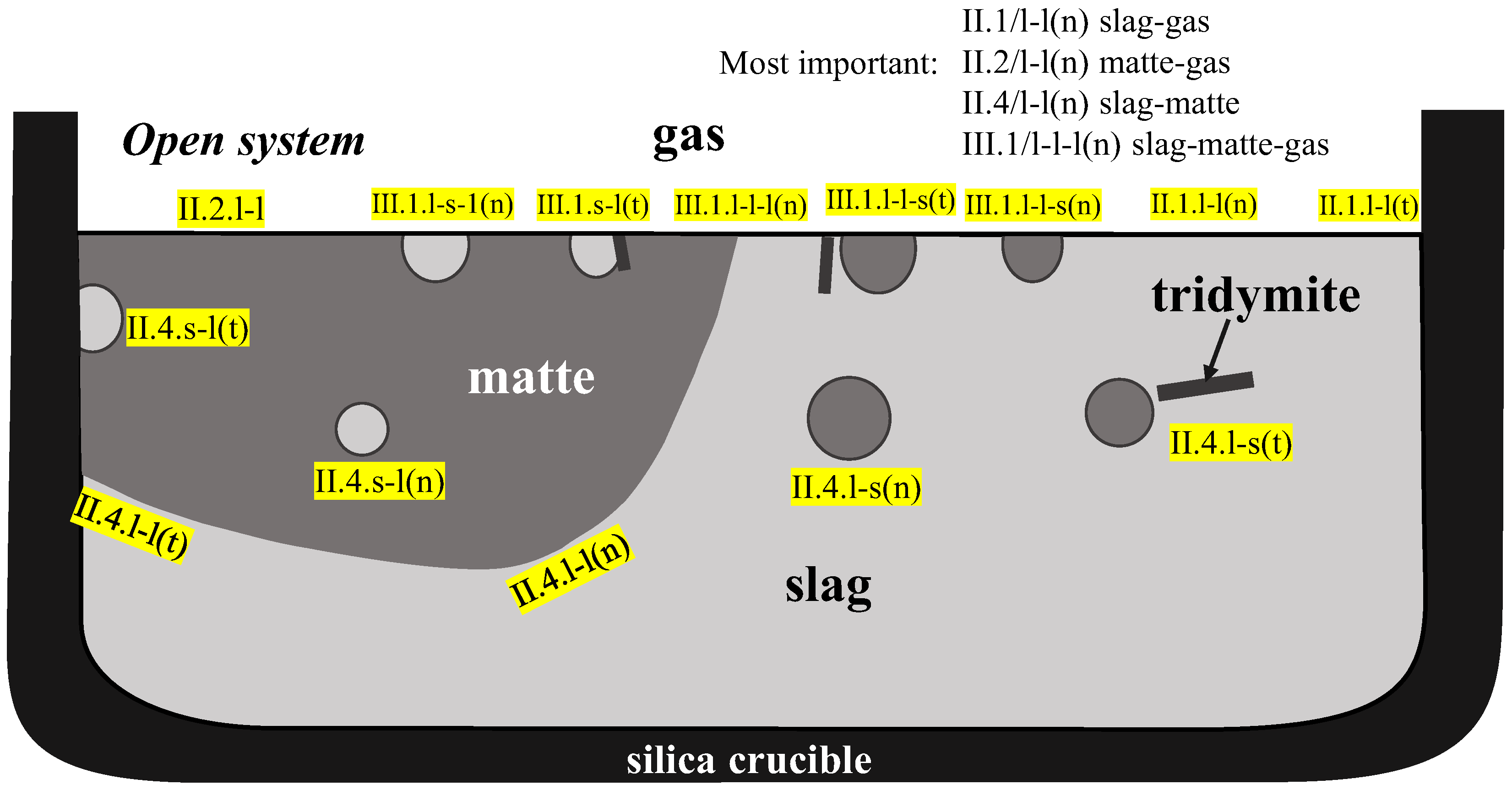Processes 11 00372 g009