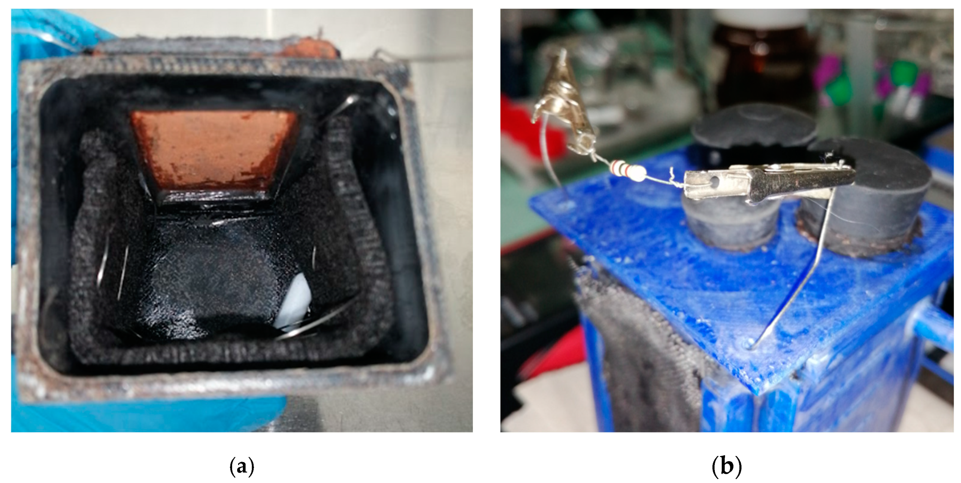 Processes 11 00373 g001 Processes 11 00373 g001