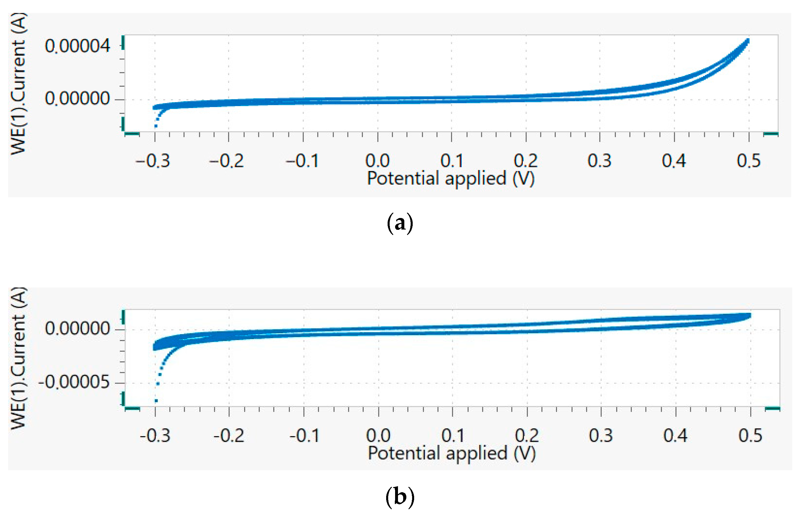 Processes 11 00373 g012 Processes 11 00373 g012