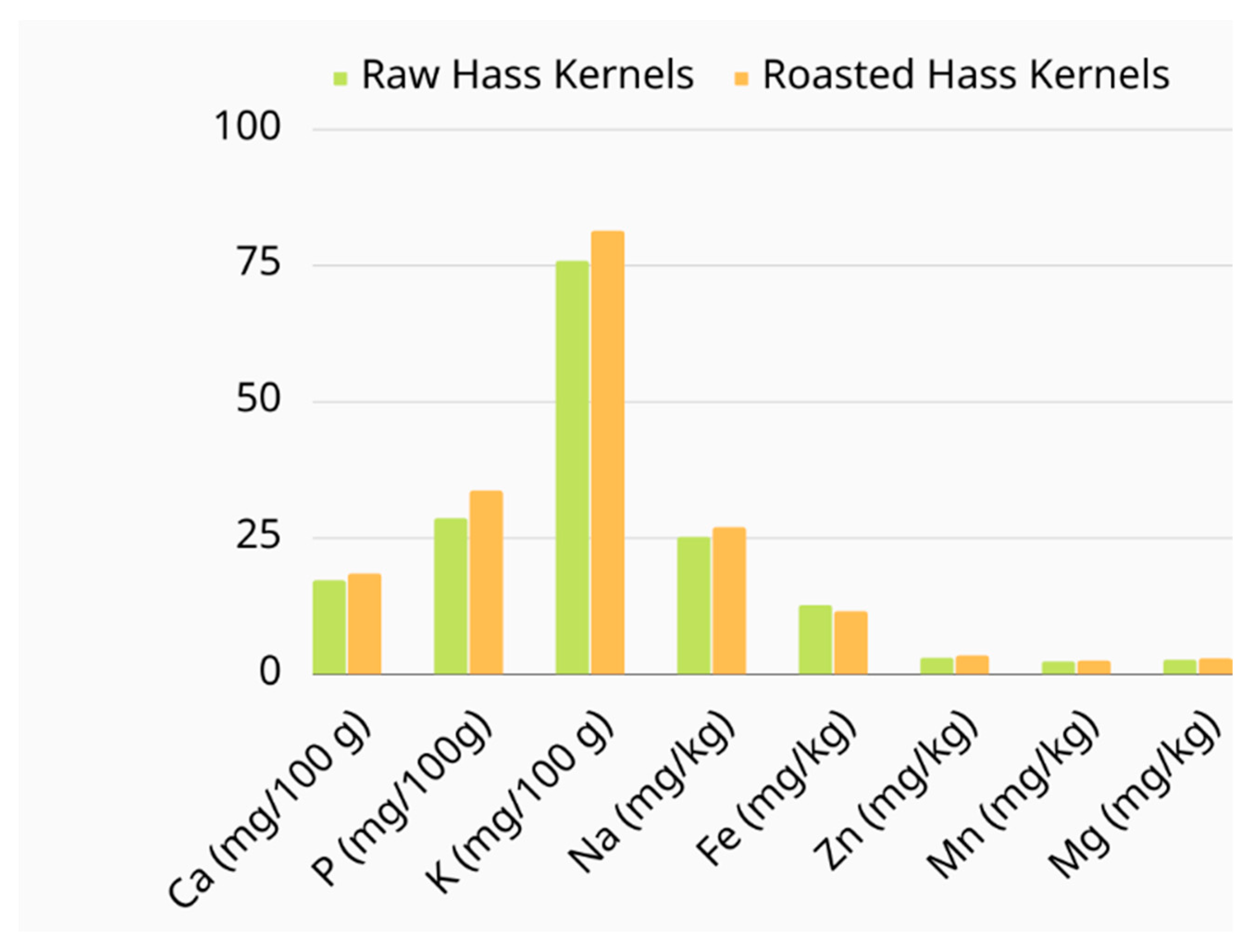 Processes 11 00377 g001