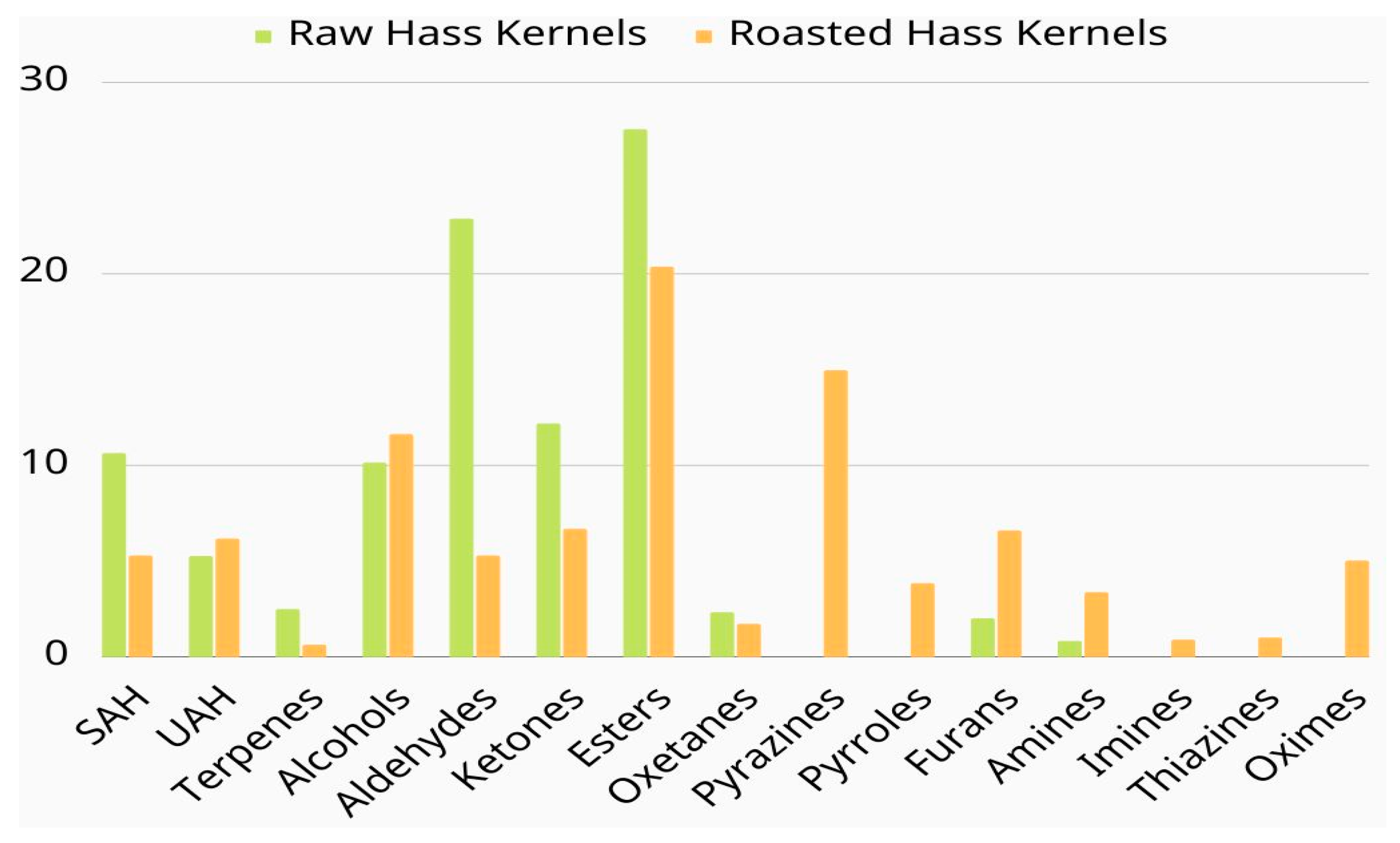 Processes 11 00377 g003