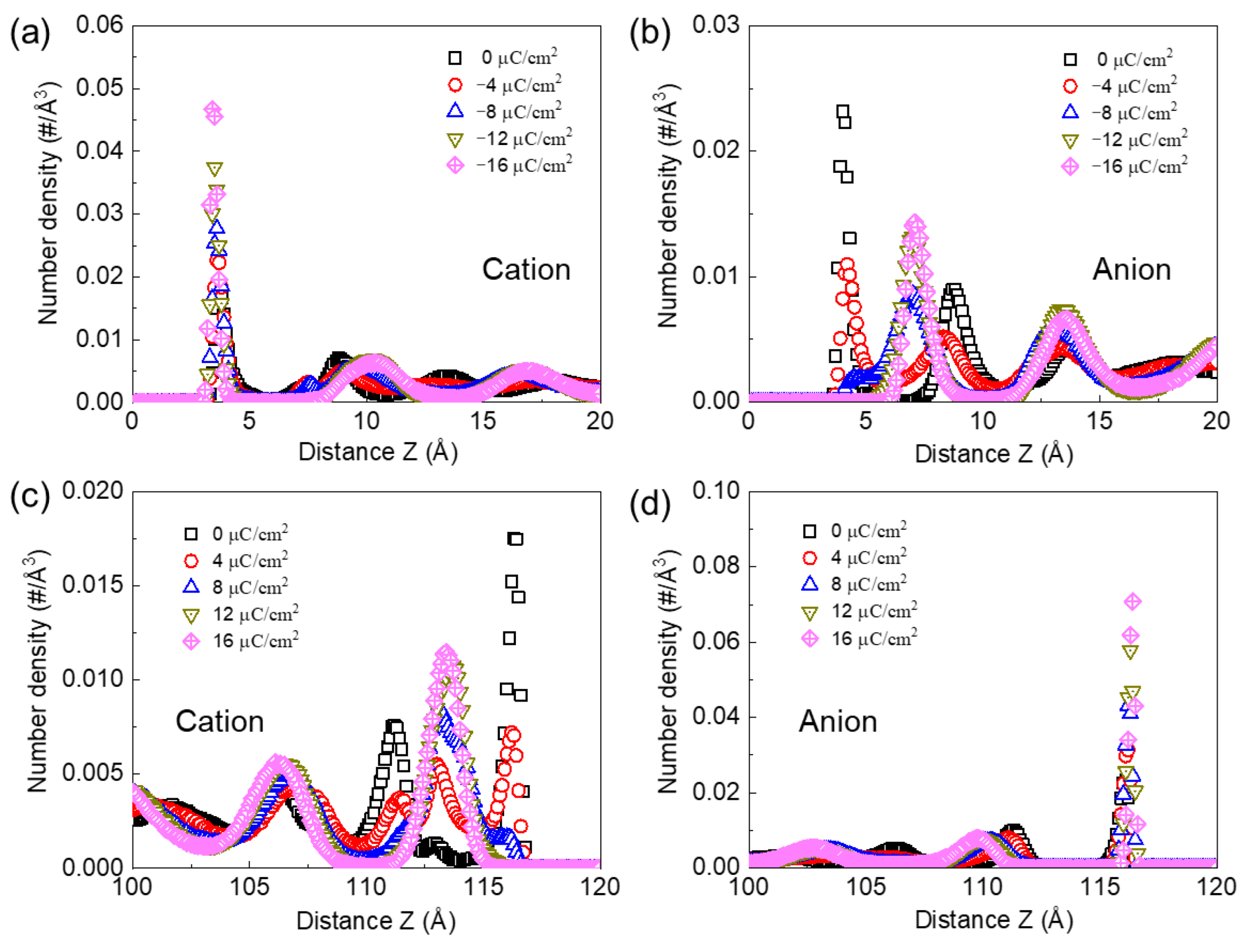 Processes 11 00380 g002