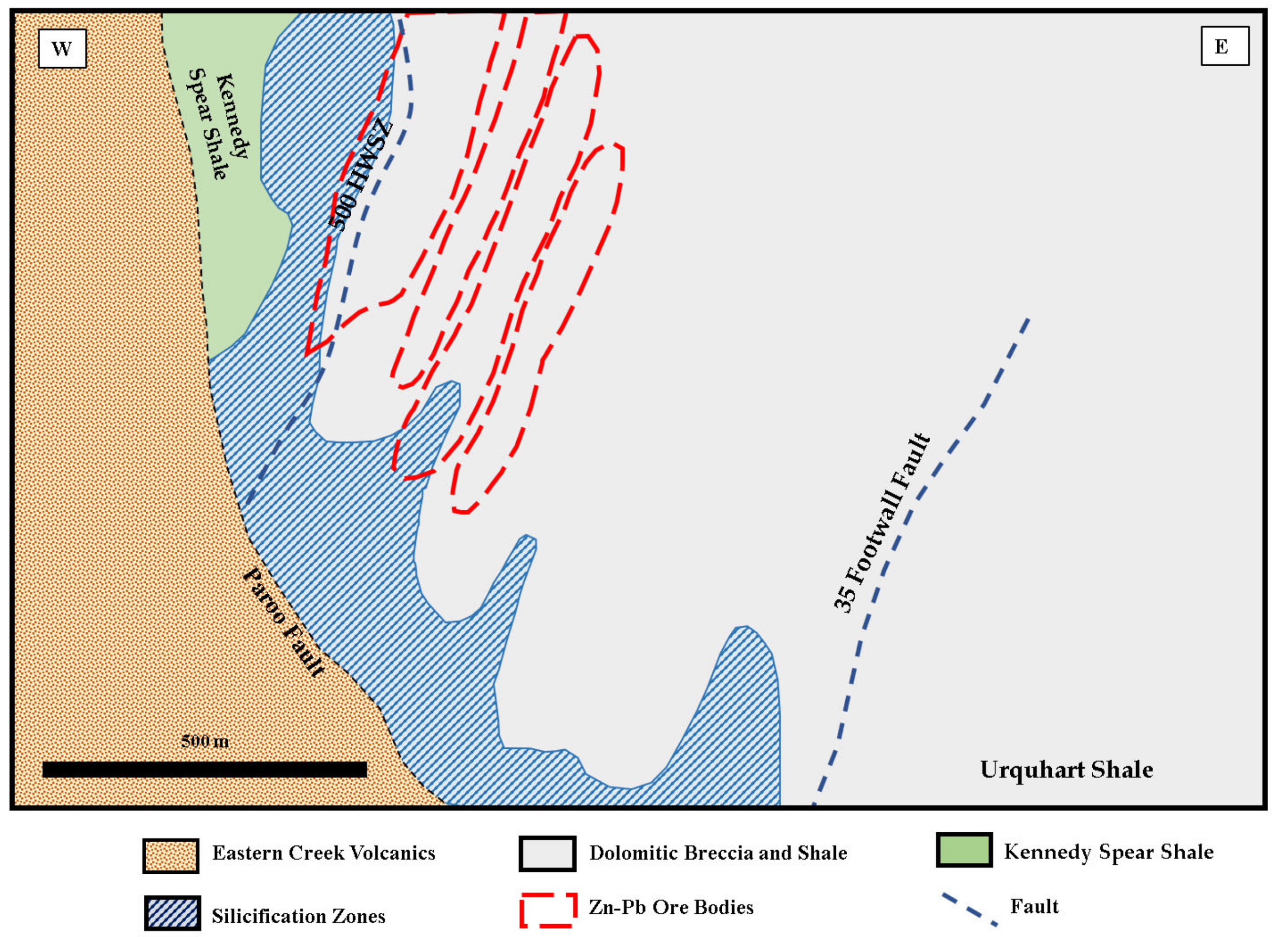 Processes 11 00381 g001