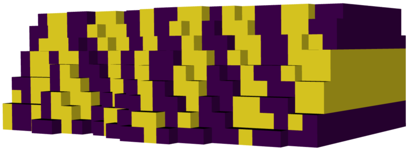 Processes 11 00381 g002