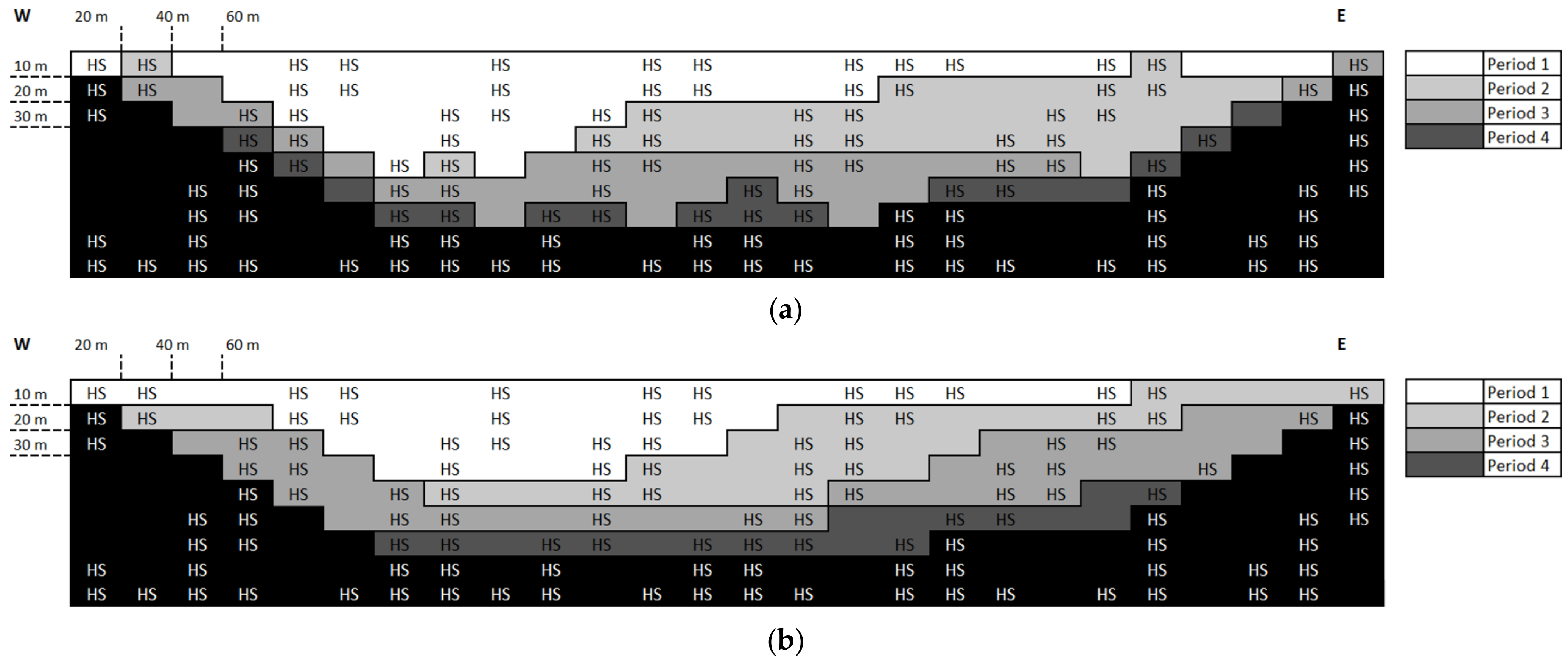 Processes 11 00381 g007