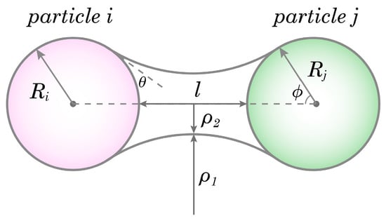 Processes 11 00382 g003