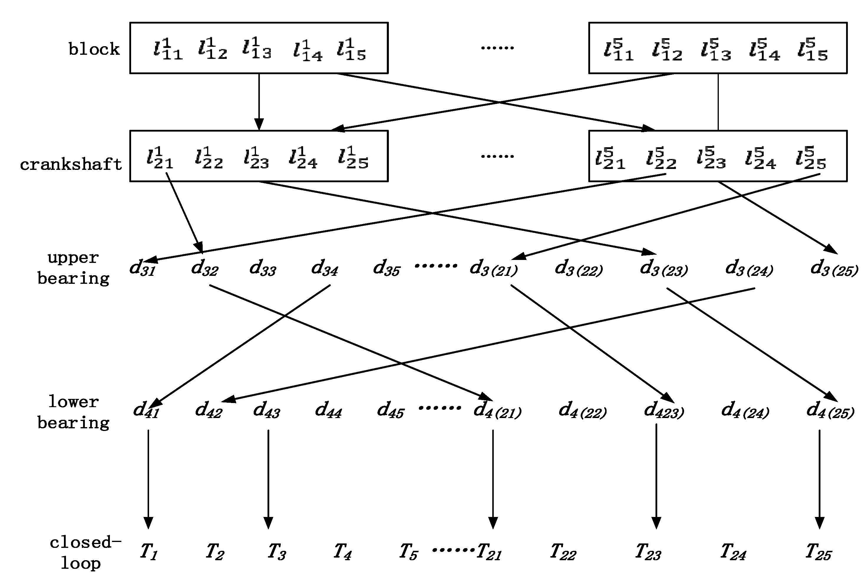 Processes 11 00383 g004