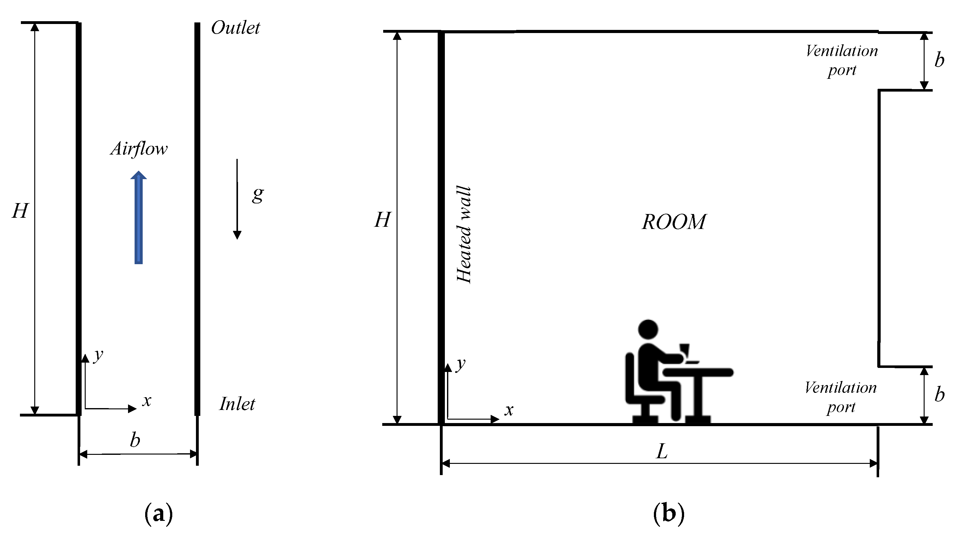 Processes 11 00386 g001