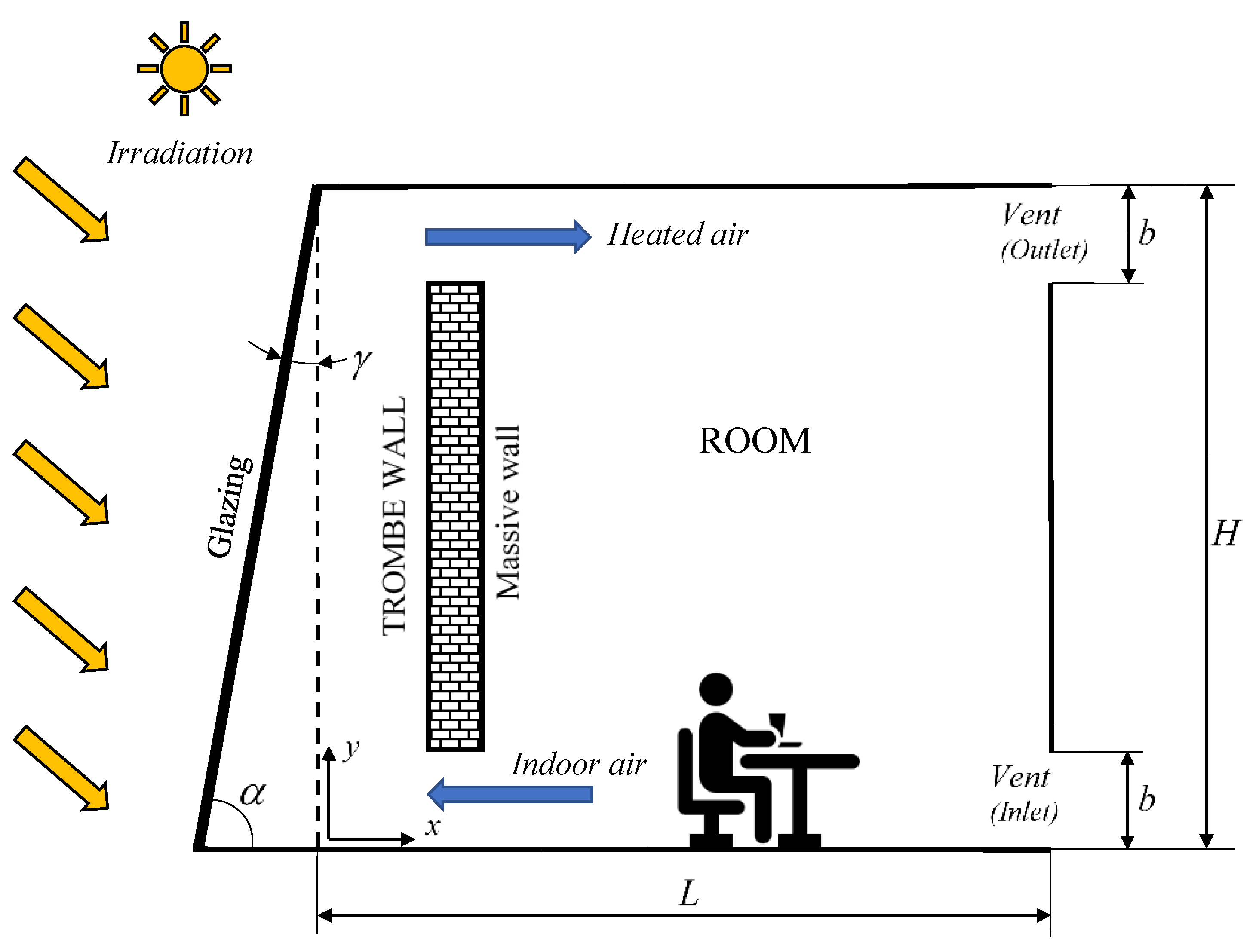Processes 11 00386 g003