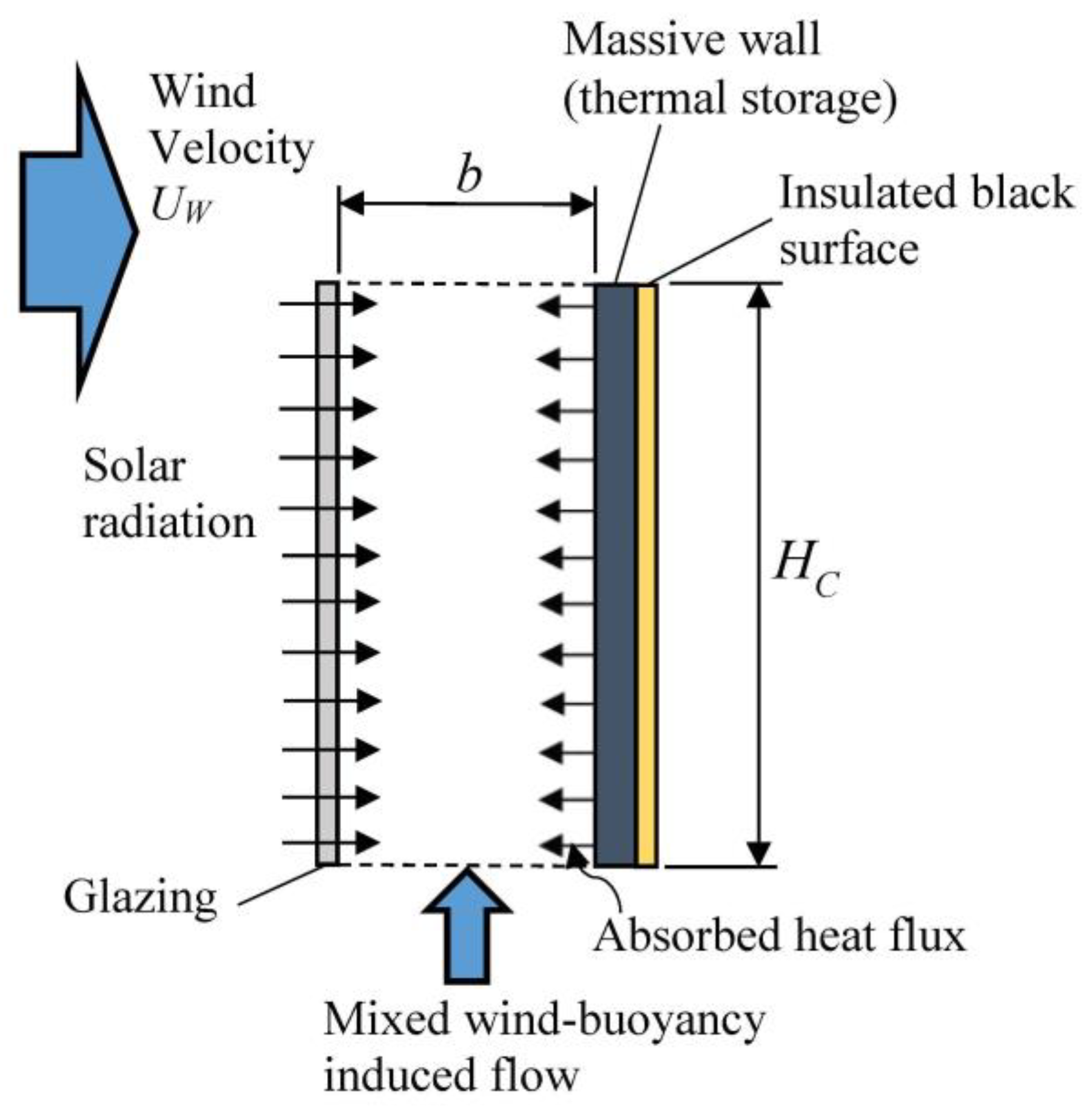 Processes 11 00386 g004