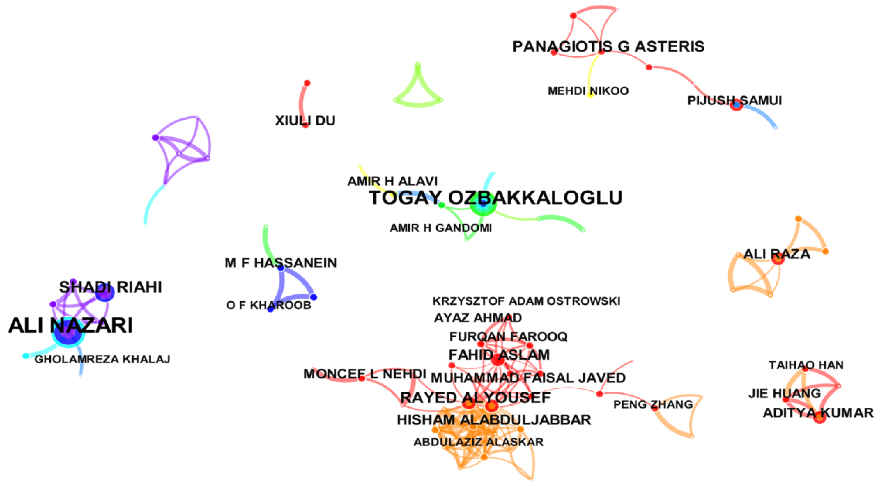 Processes 11 00390 g004 Processes 11 00390 g004